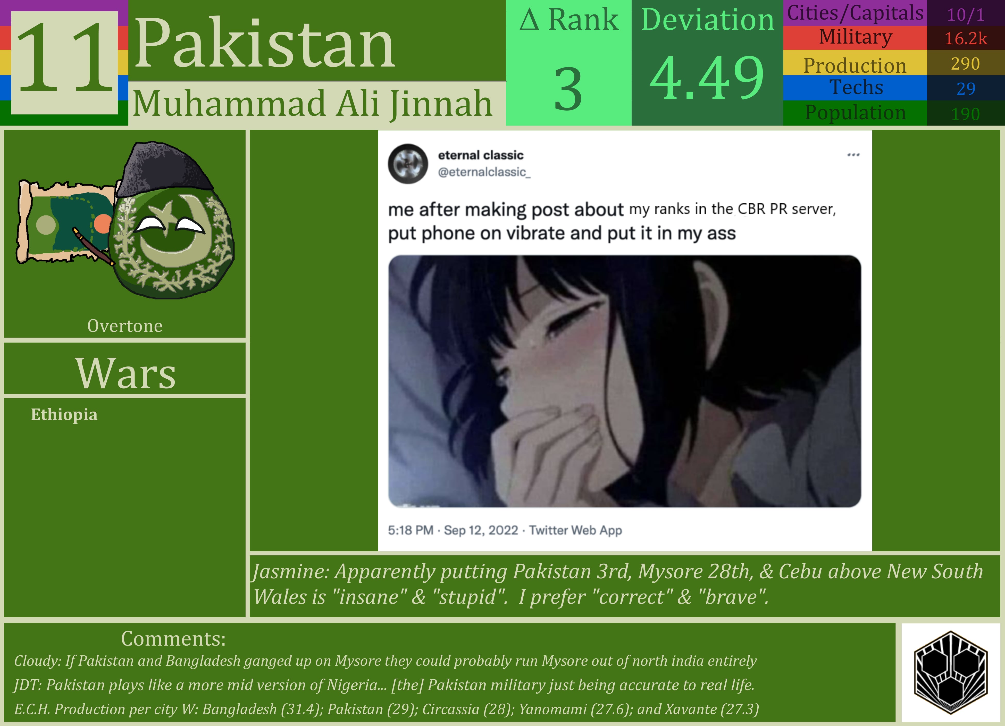 CBR In-Game Screenshot of Pakistan