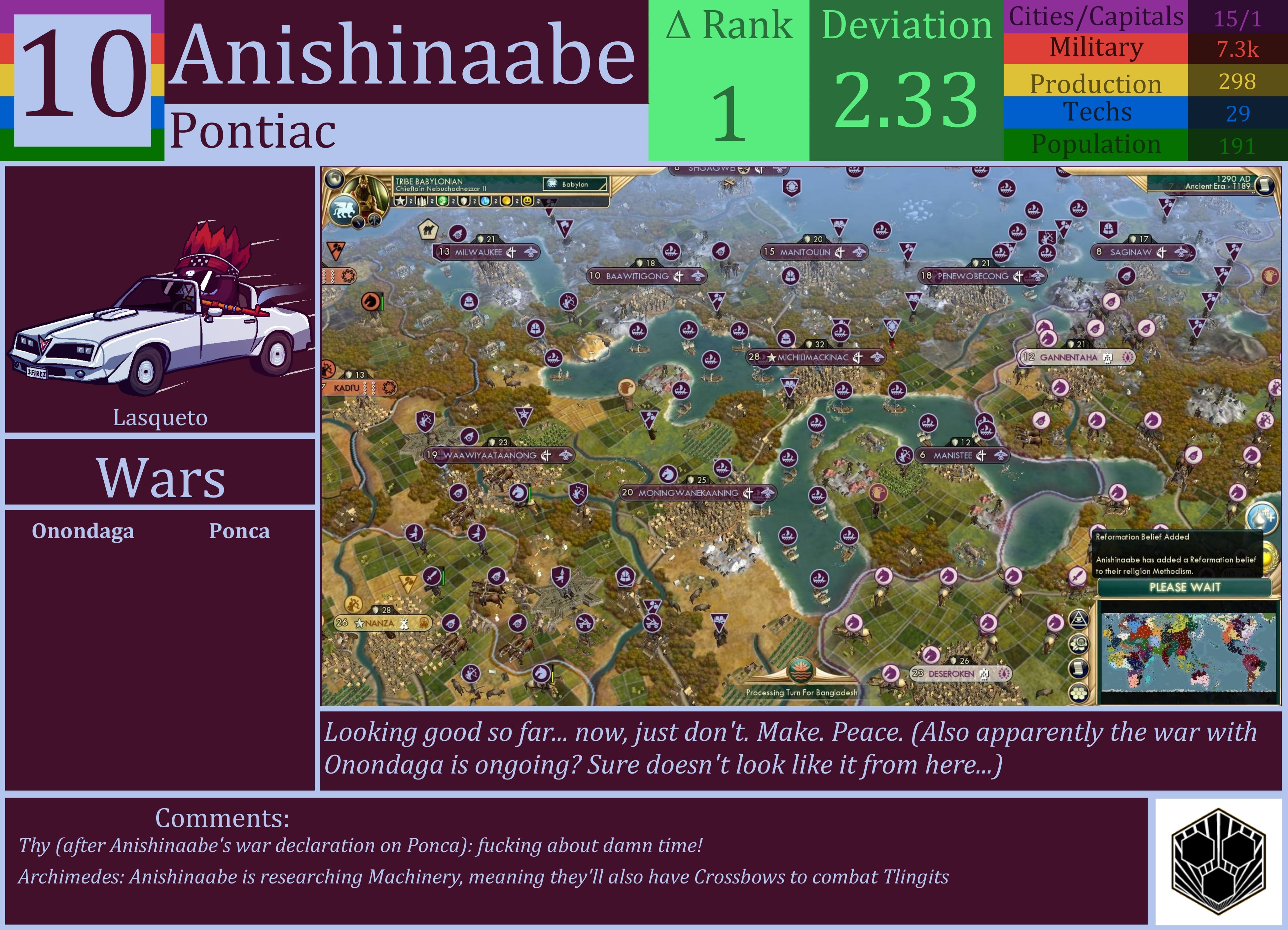 CBR In-Game Screenshot of Anishinaabe