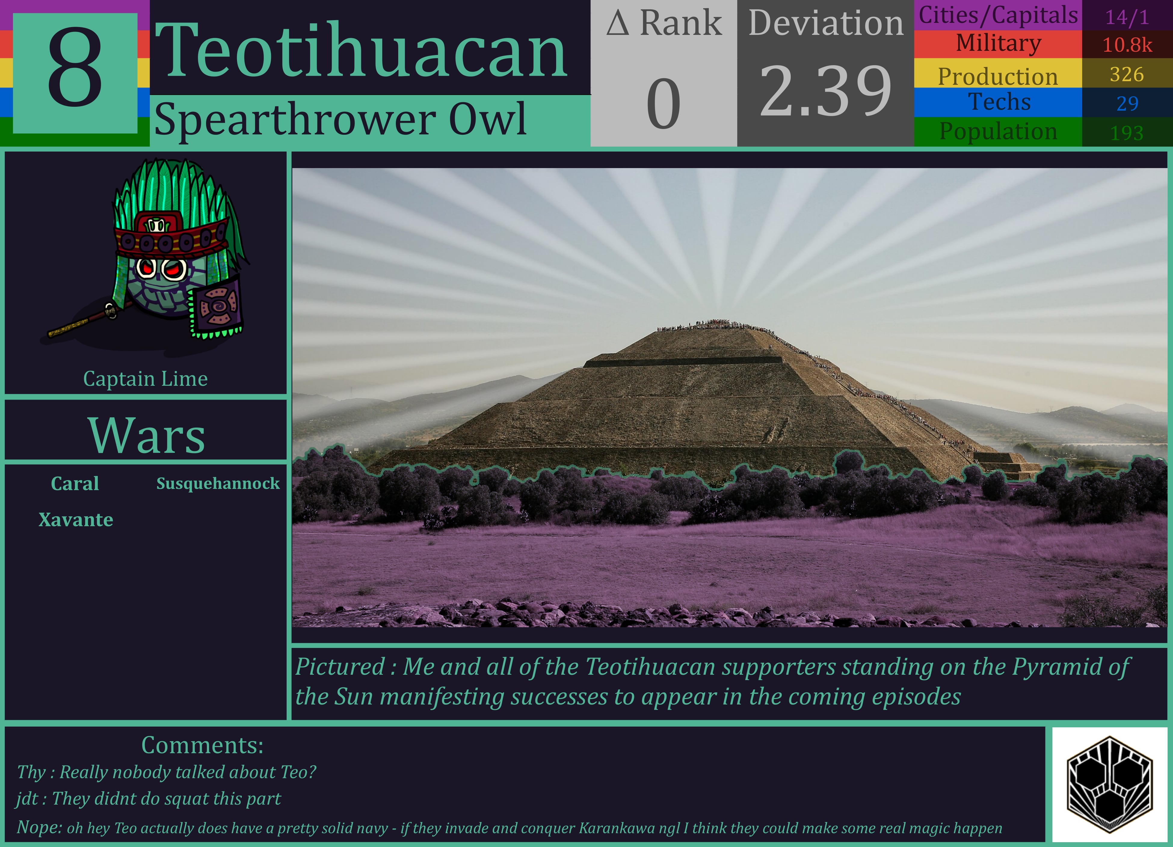 CBR In-Game Screenshot of Teotihuacan