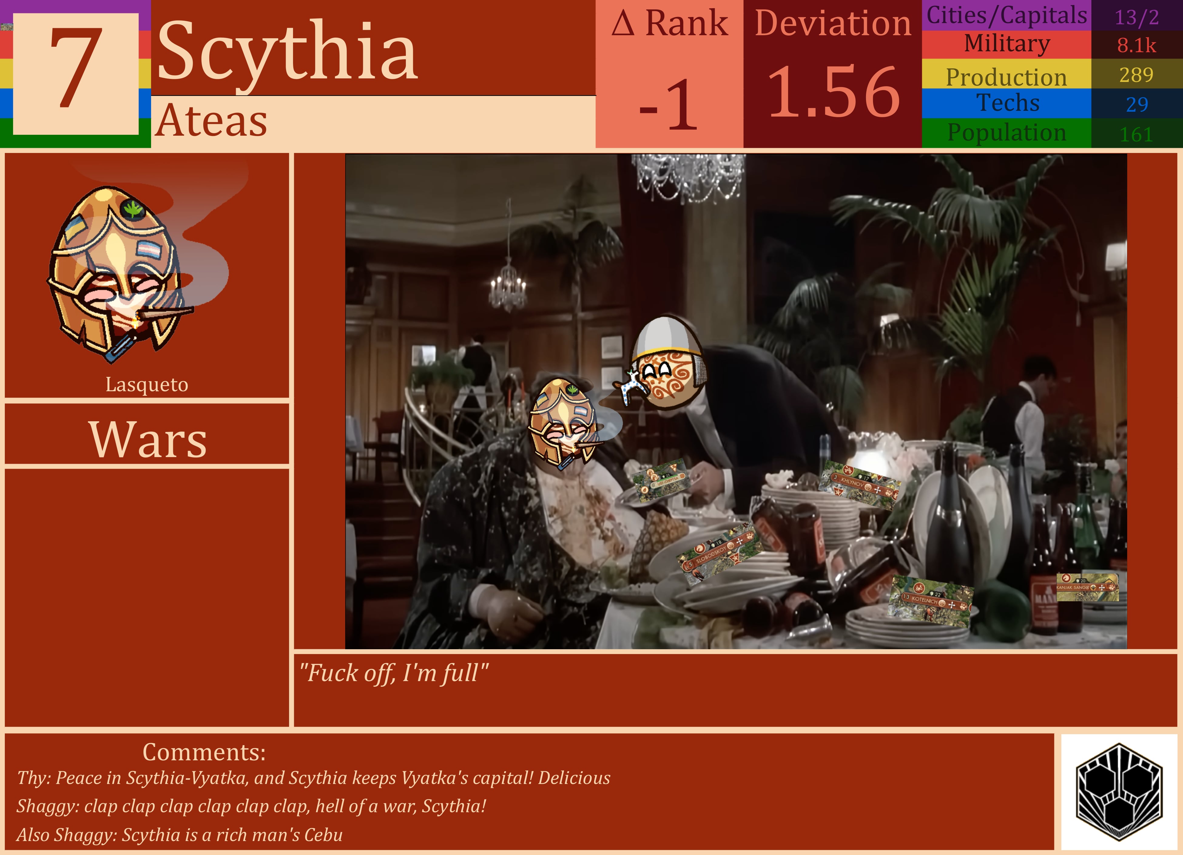 CBR In-Game Screenshot of Scythia
