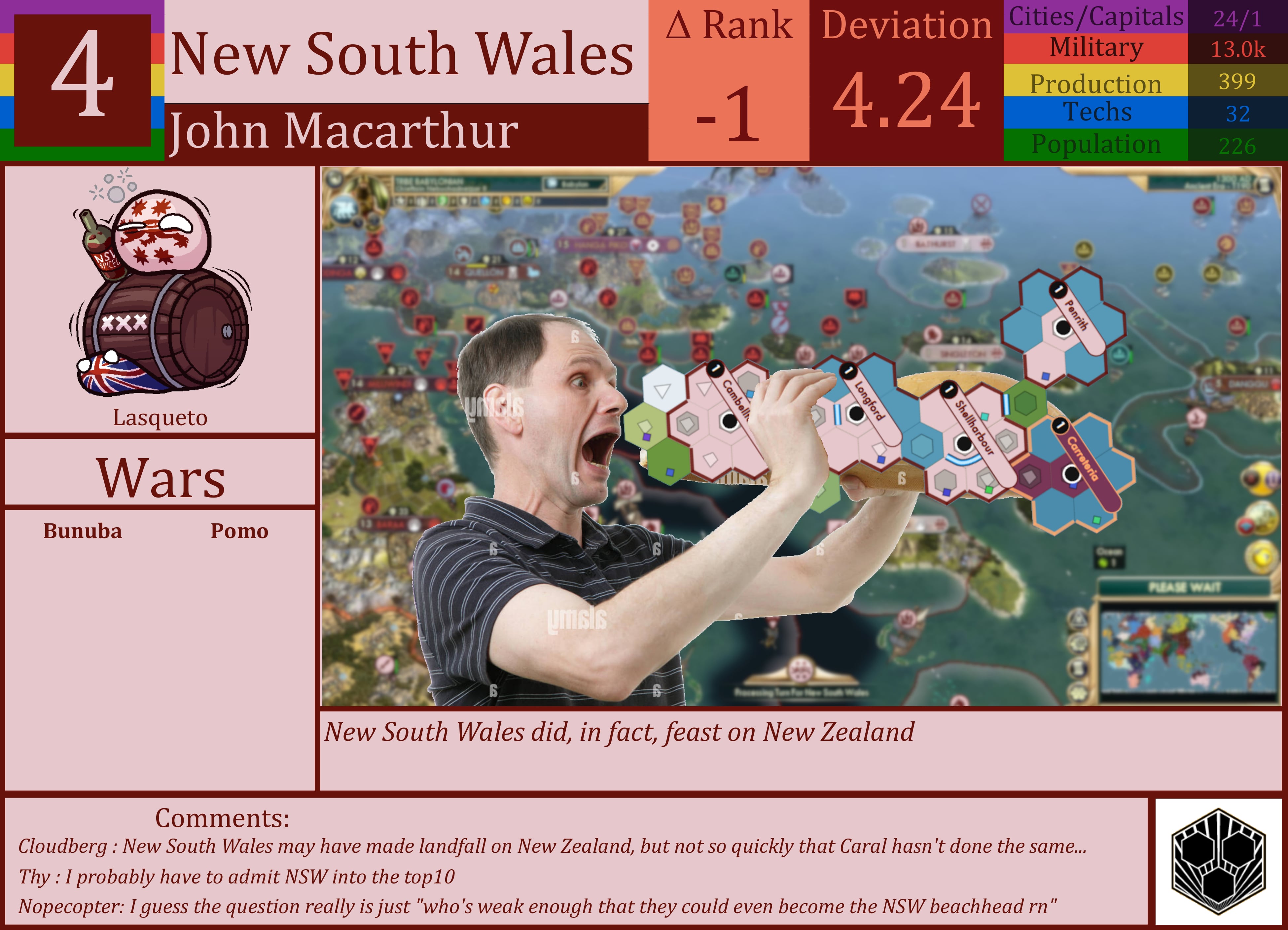 CBR In-Game Screenshot of New South Wales