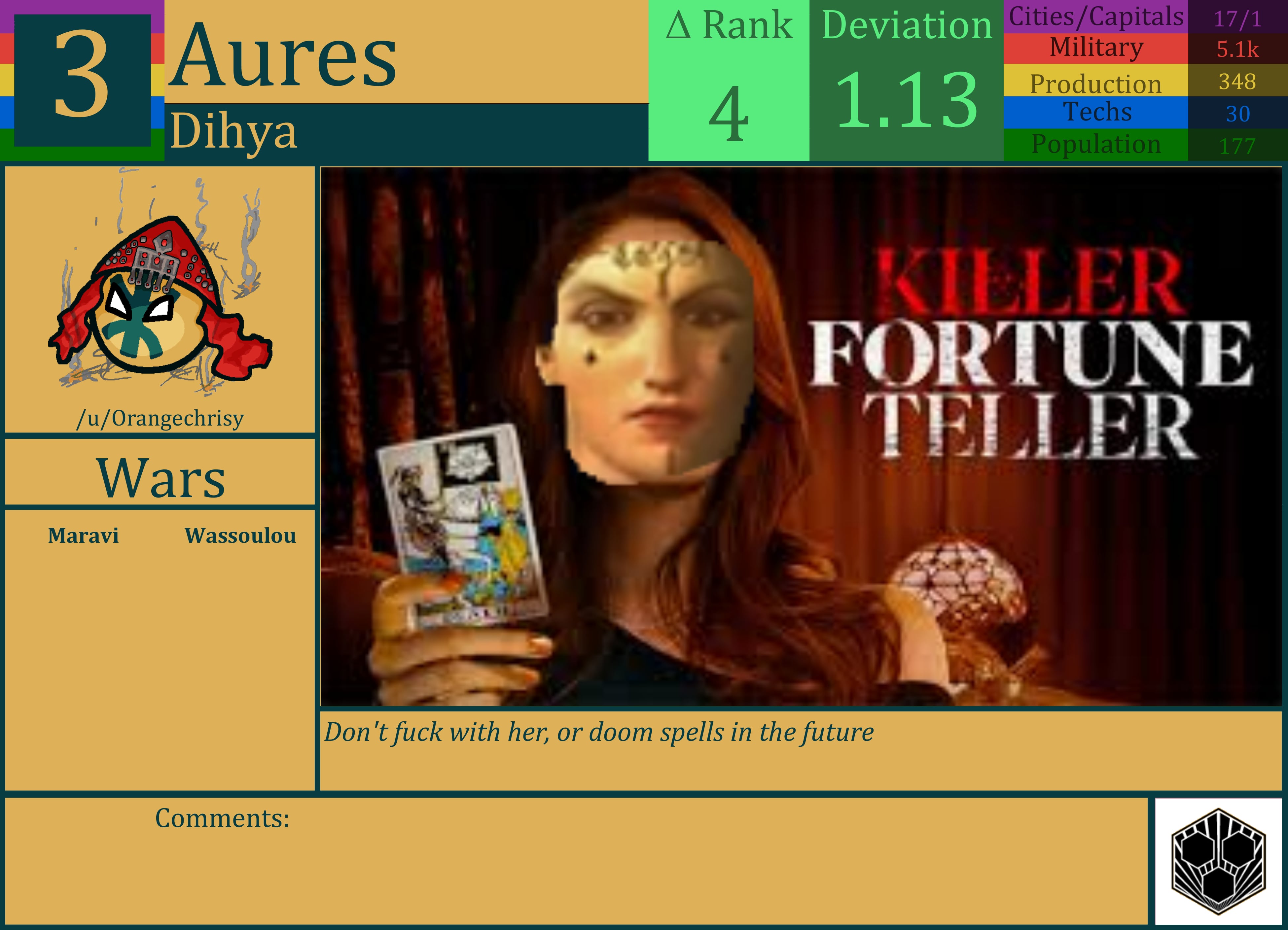 CBR In-Game Screenshot of Aures
