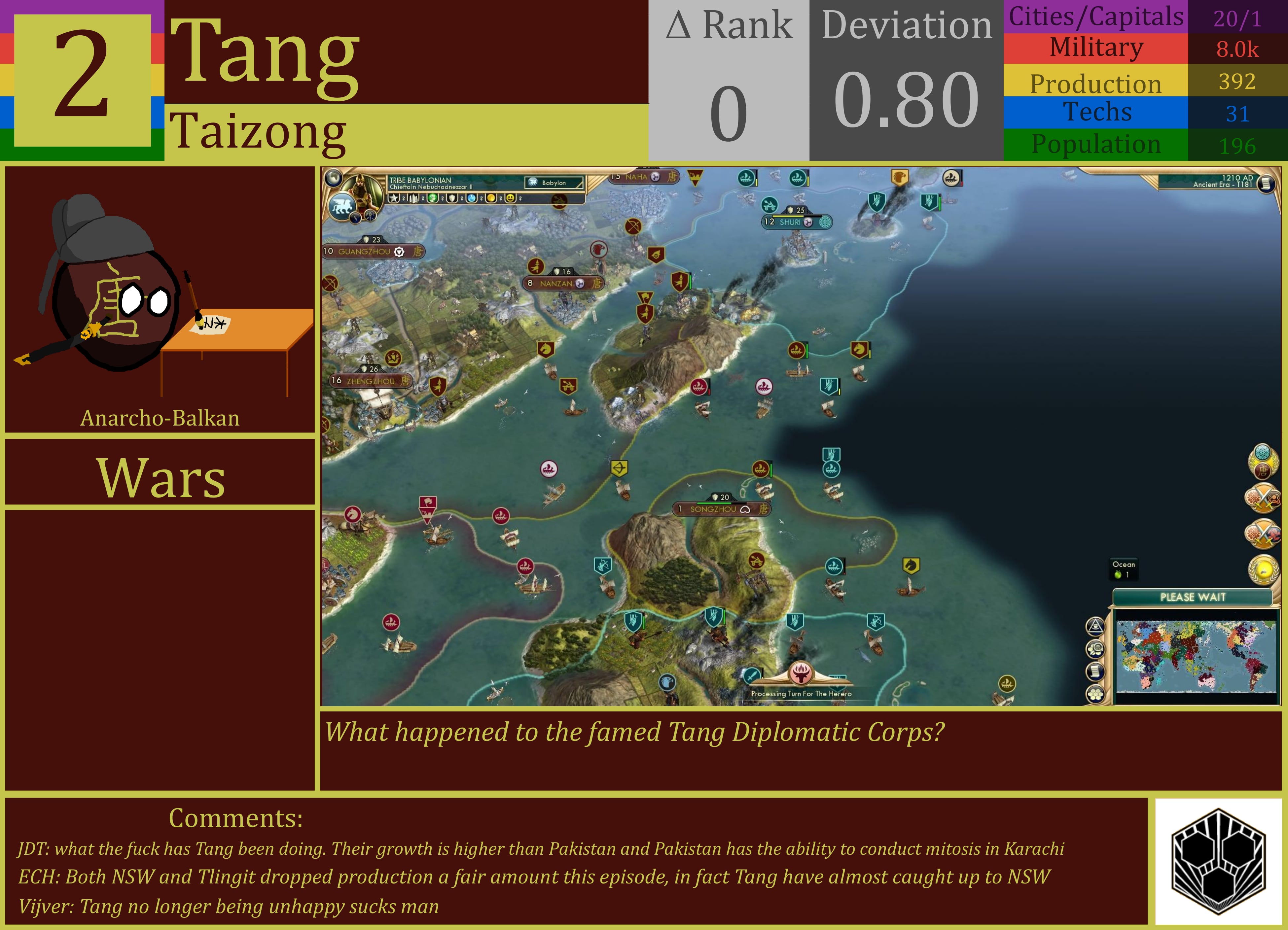 CBR In-Game Screenshot of Tang