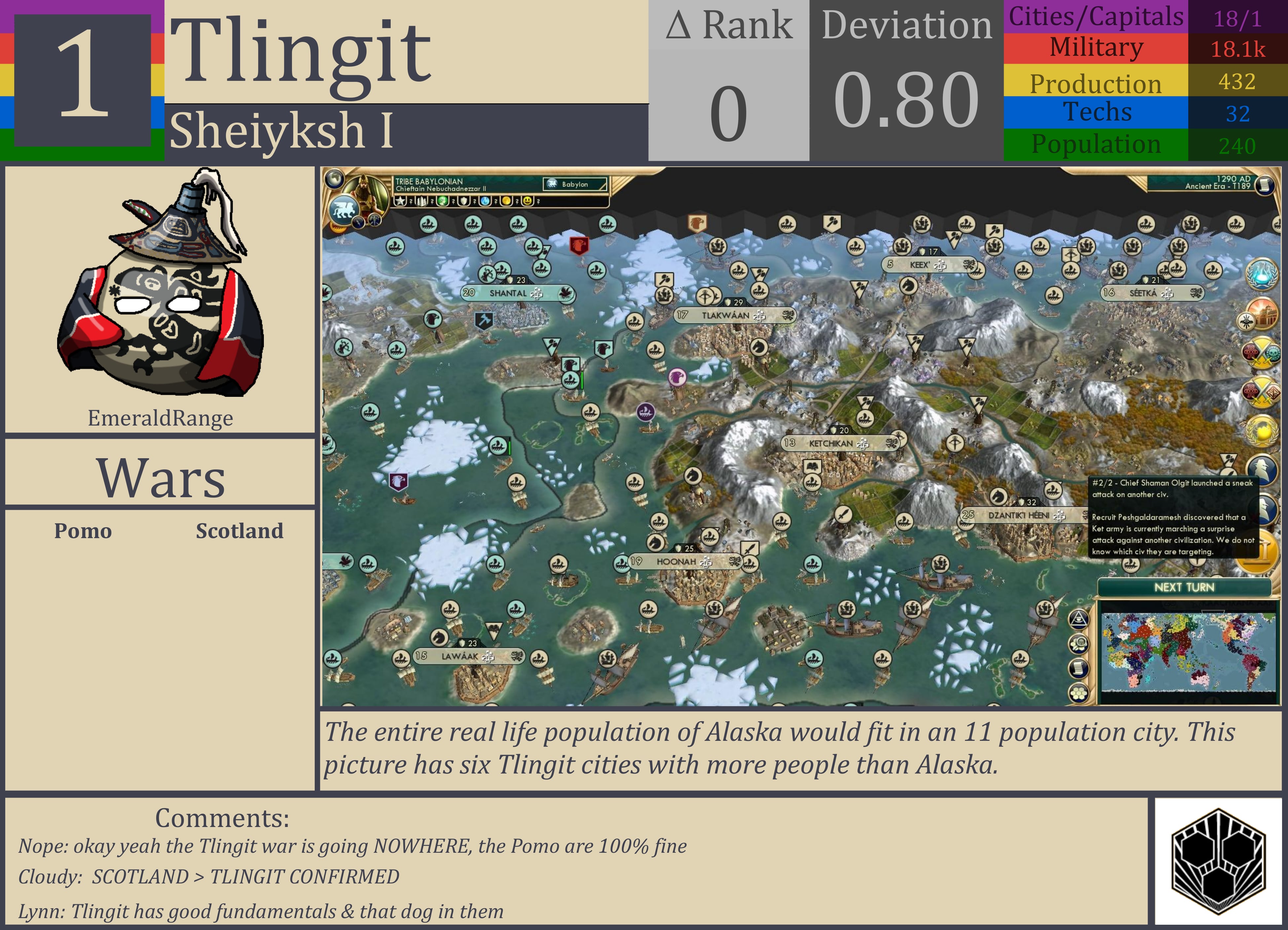 CBR In-Game Screenshot of Tlingit