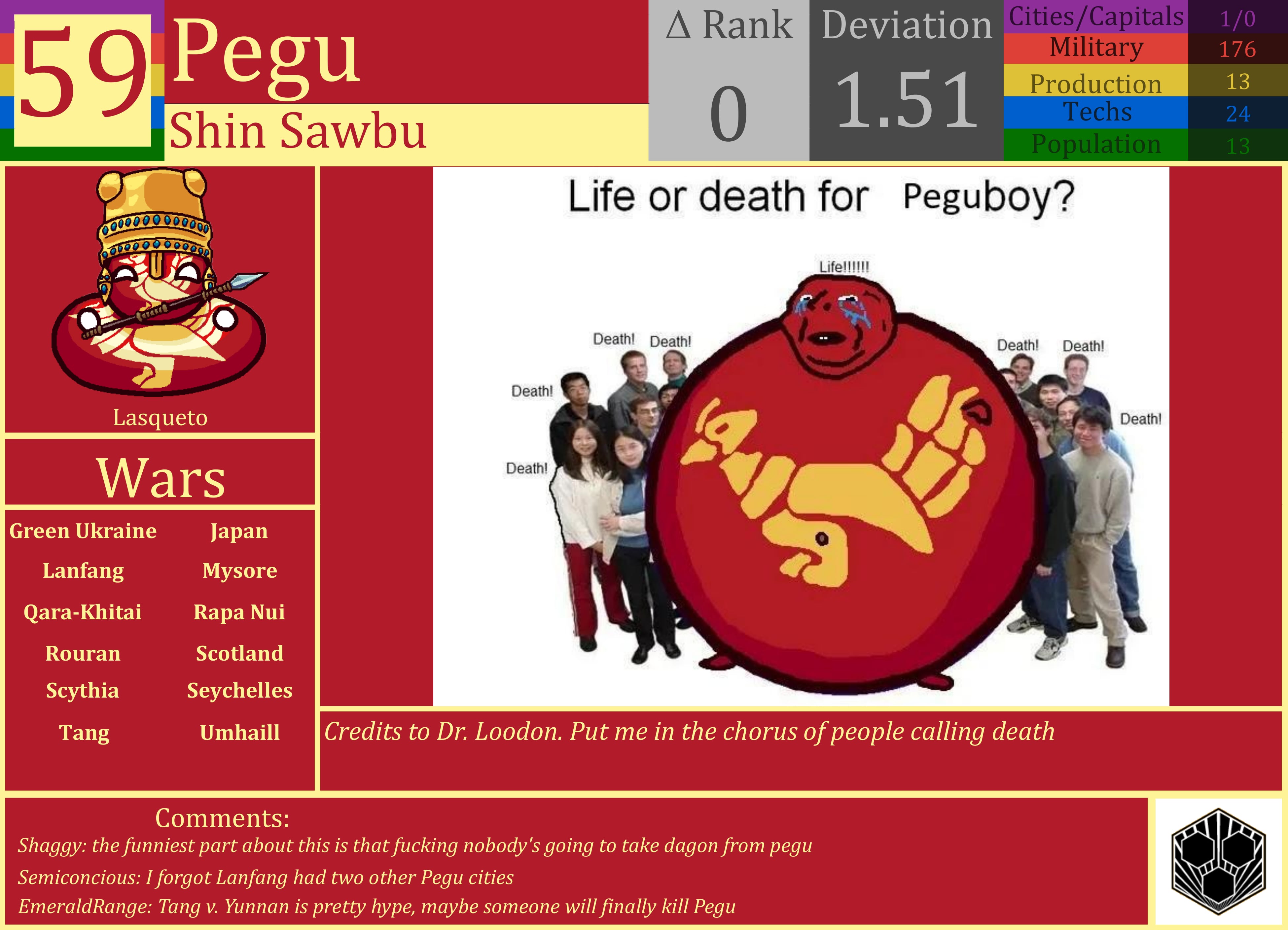 CBR In-Game Screenshot of Pegu