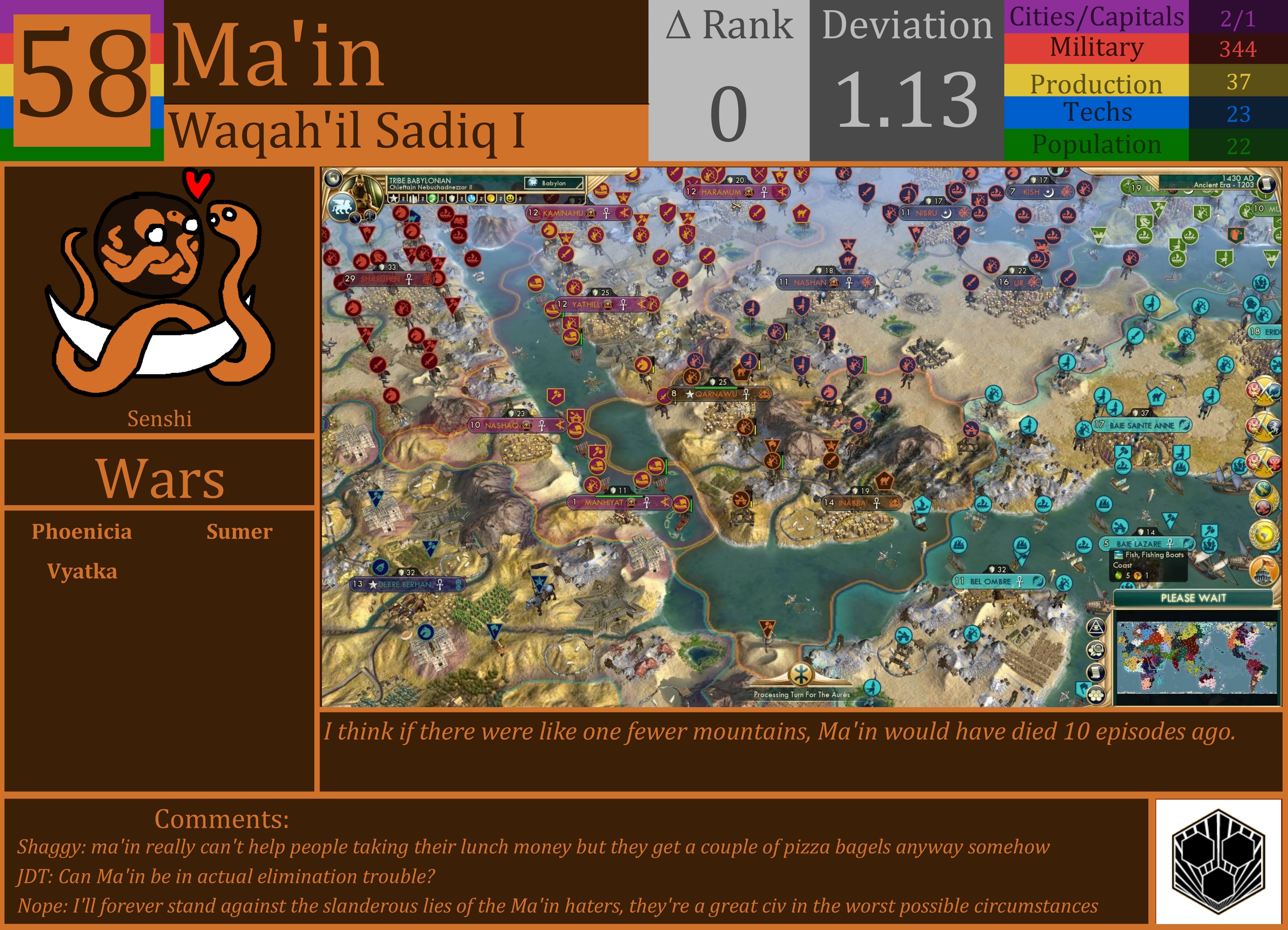 CBR In-Game Screenshot of Ma’in