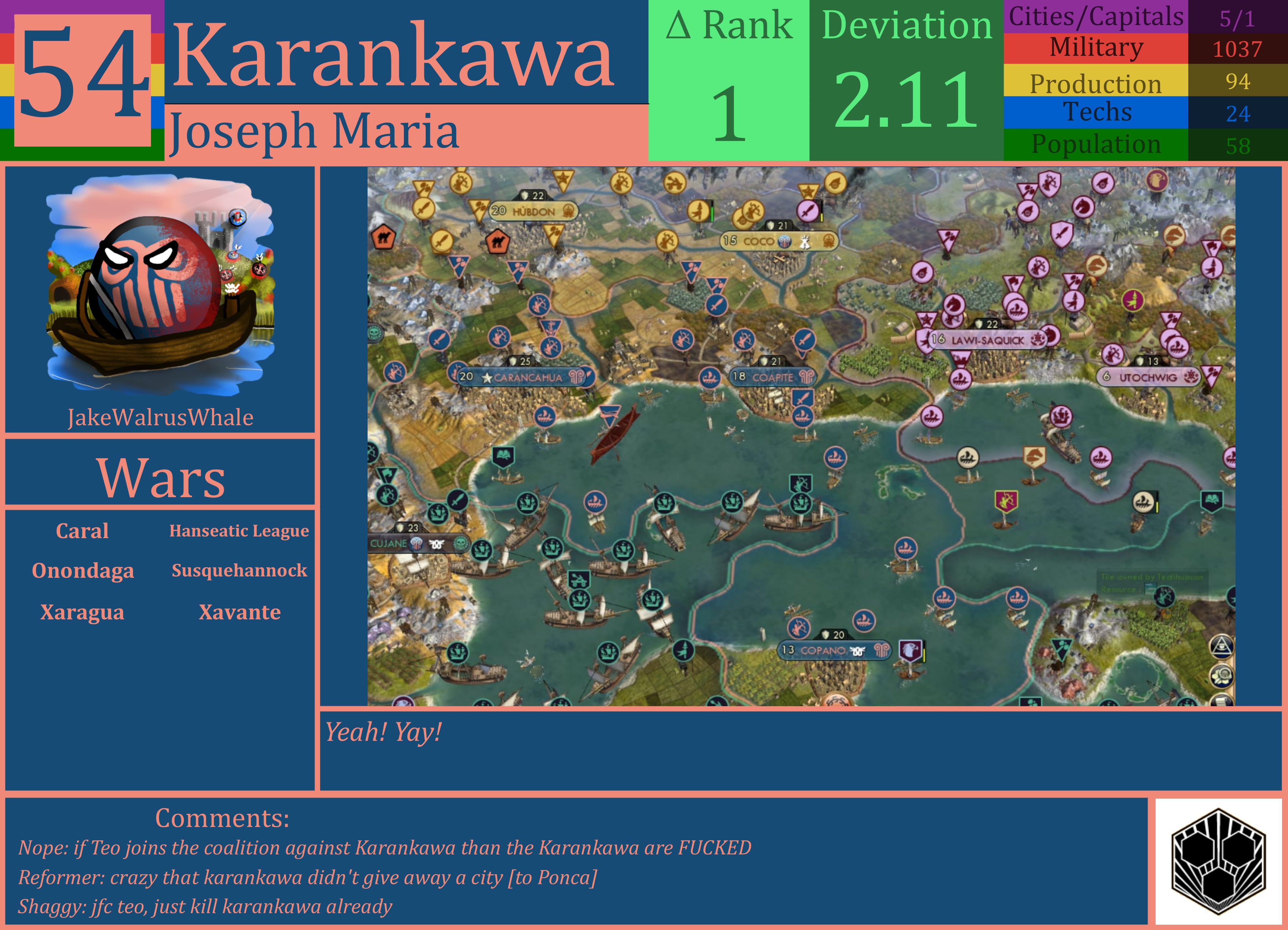 CBR In-Game Screenshot of Karankawa