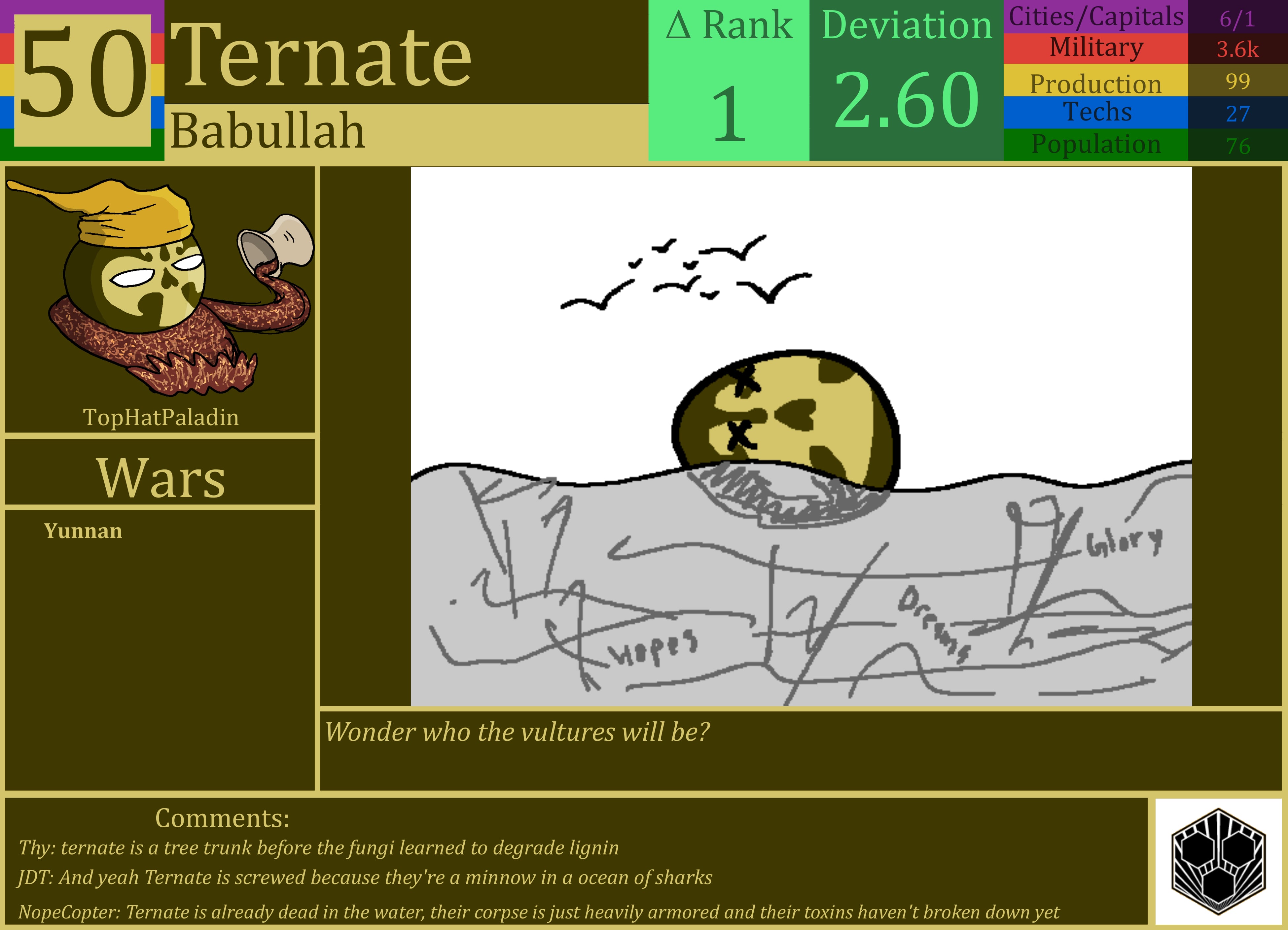 CBR In-Game Screenshot of Ternate