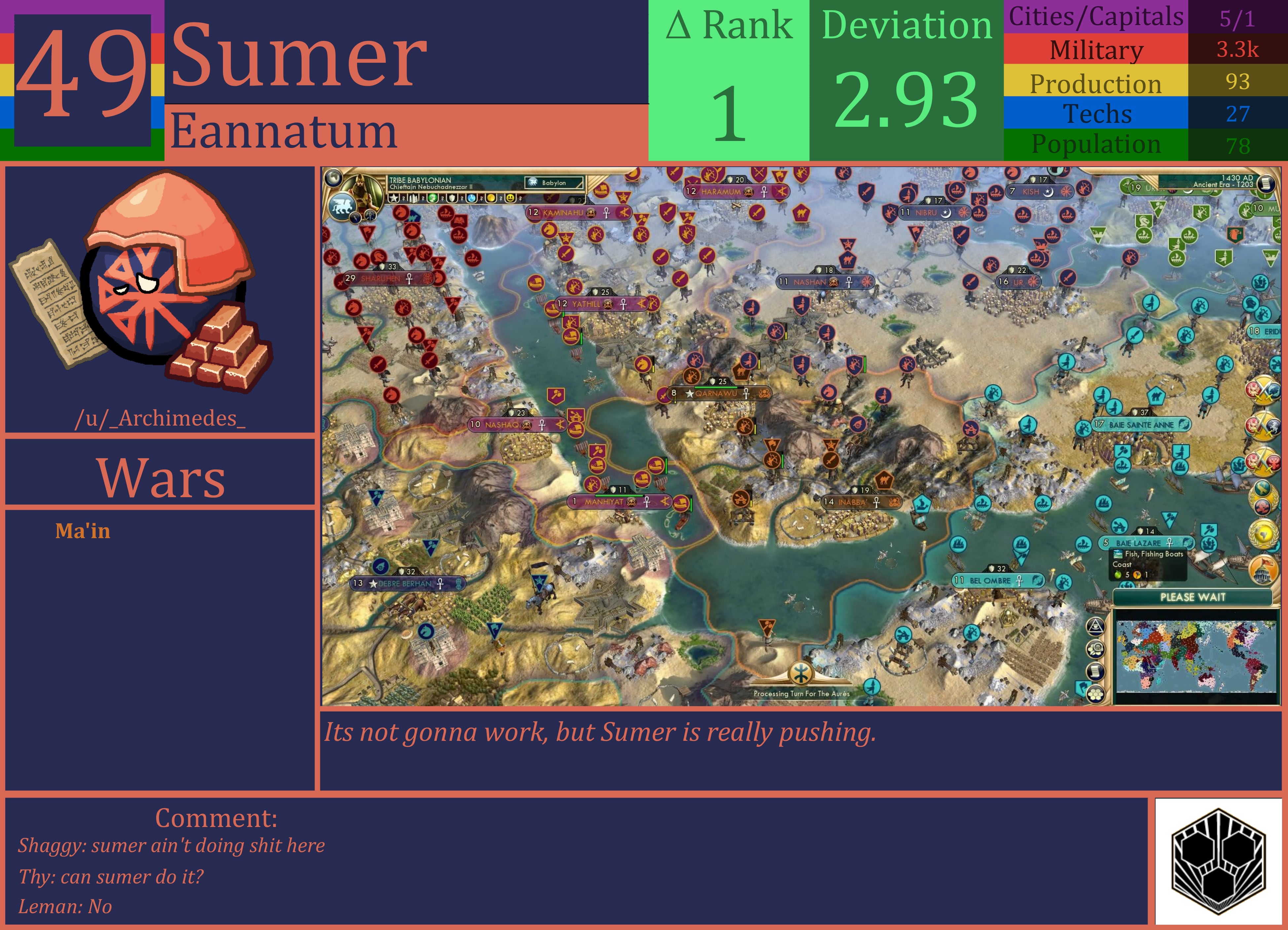 CBR In-Game Screenshot of Sumer