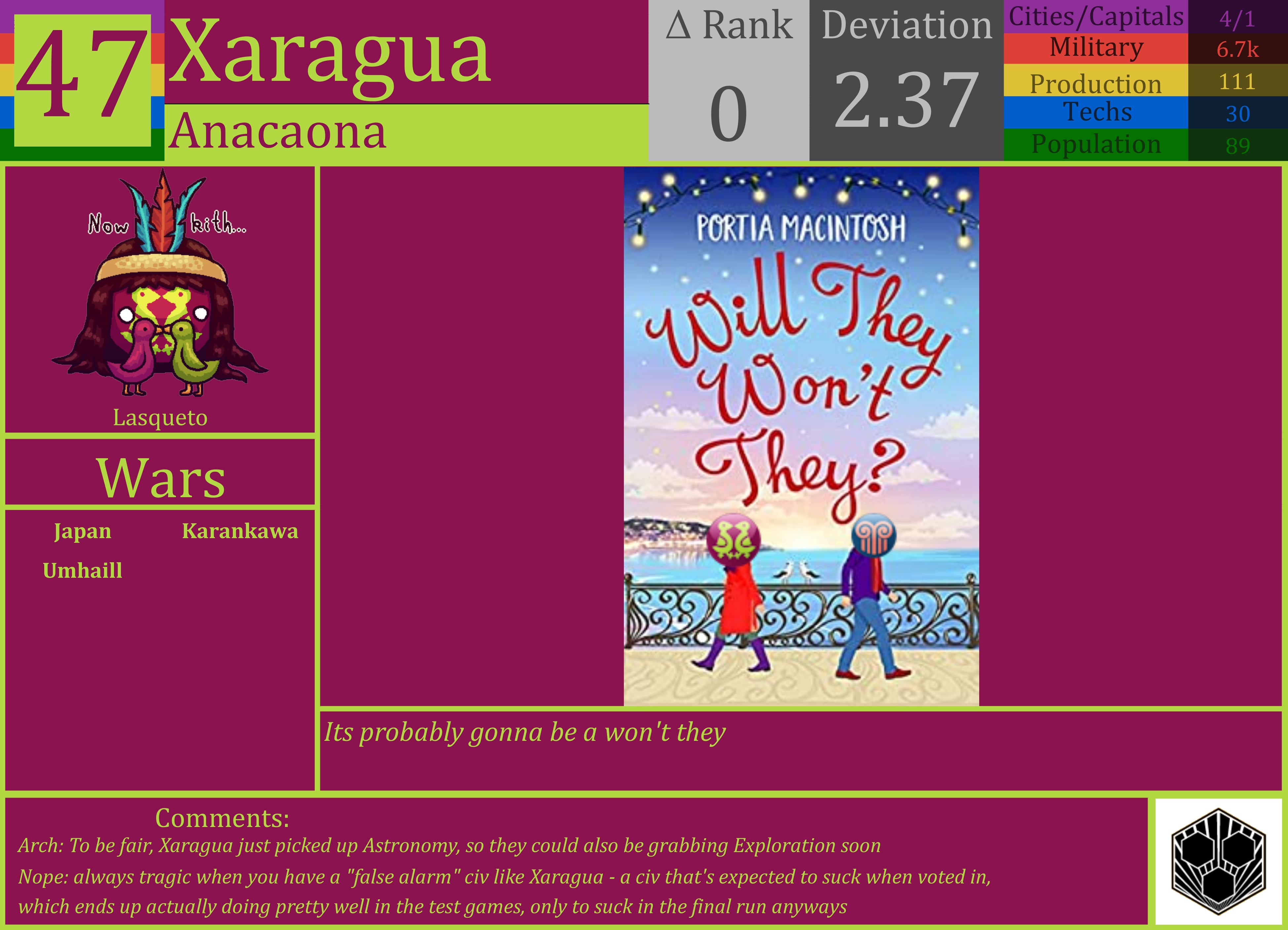CBR In-Game Screenshot of Xaragua