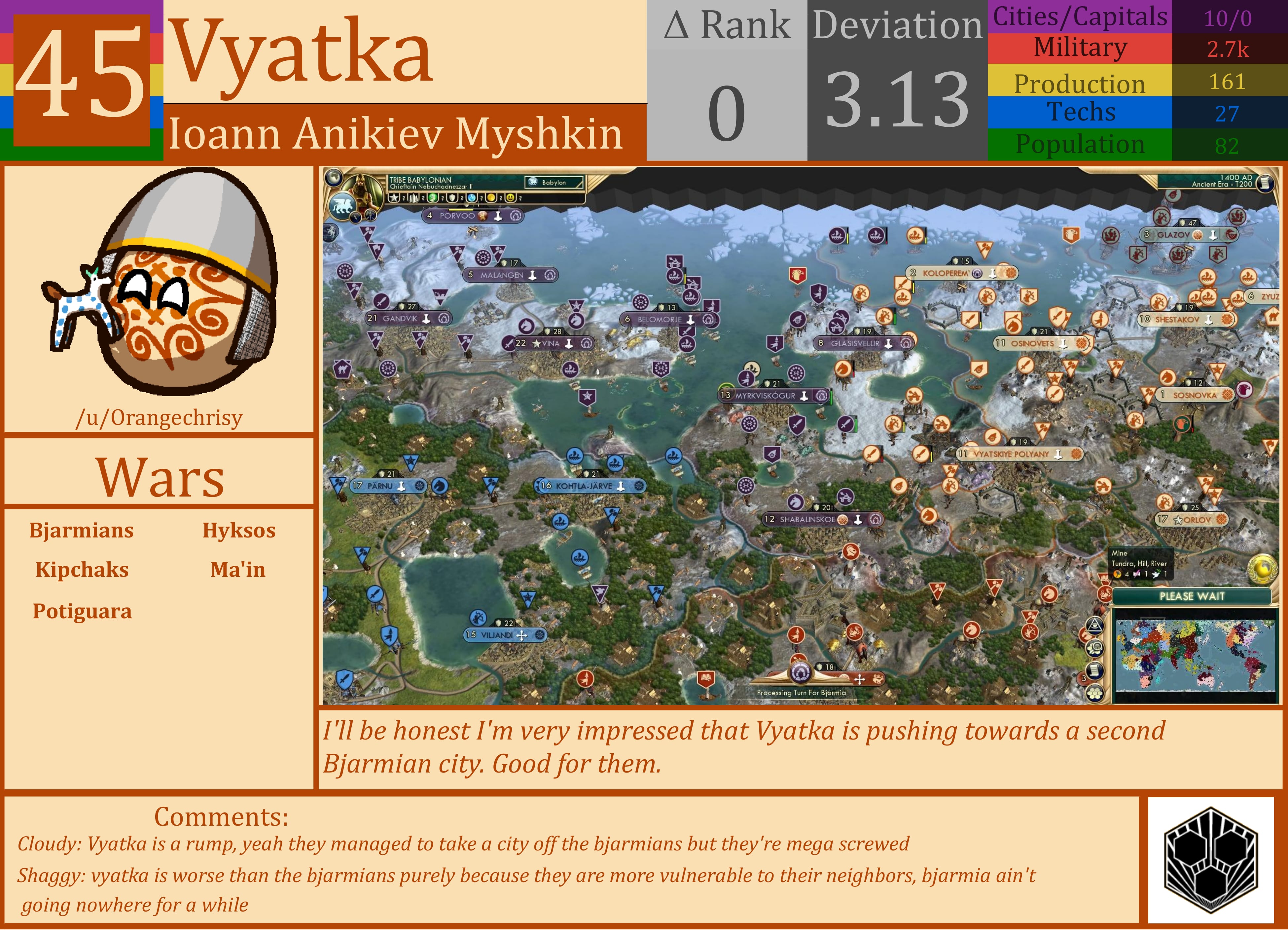 CBR In-Game Screenshot of Vyatka