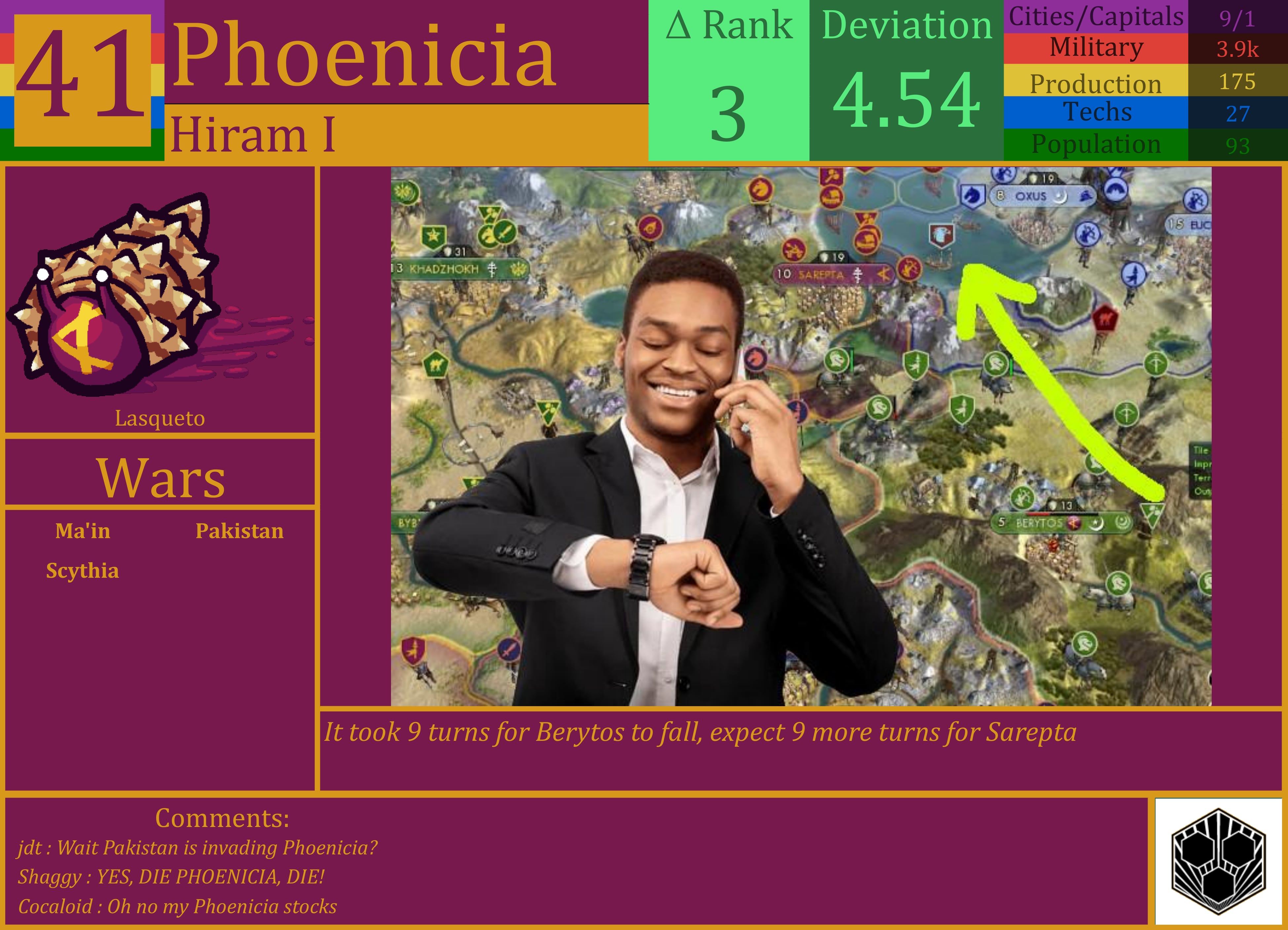 CBR In-Game Screenshot of Phoenicia