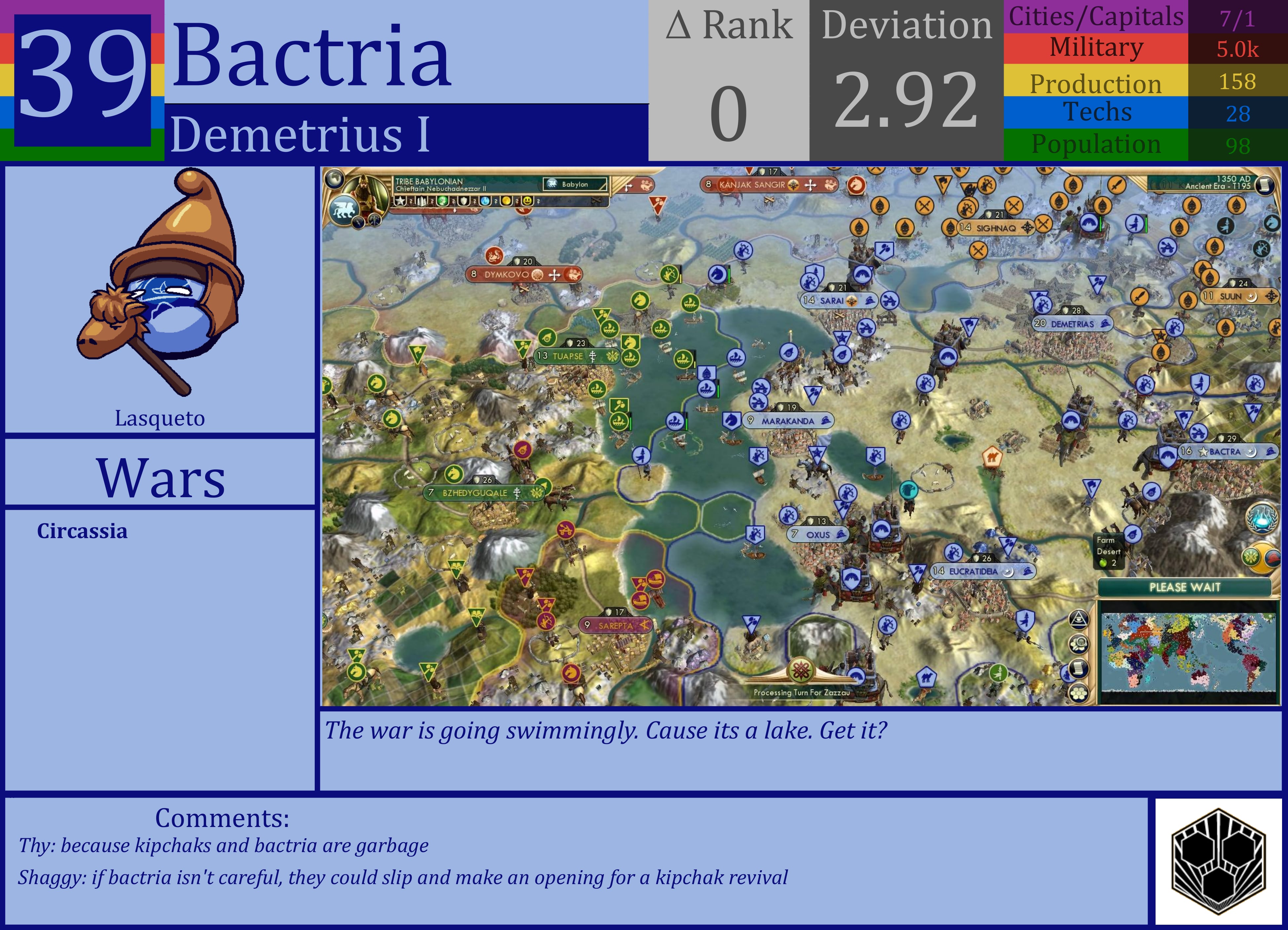 CBR In-Game Screenshot of Bactria