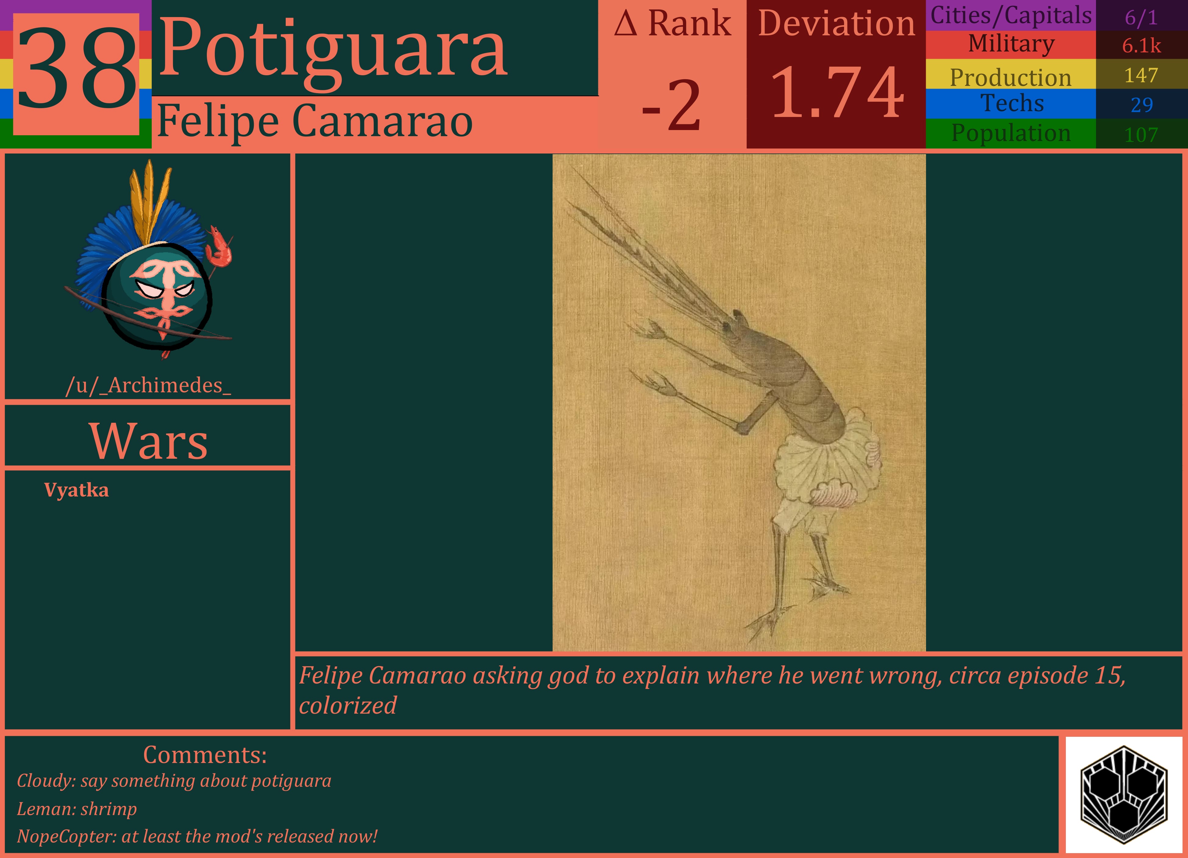 CBR In-Game Screenshot of Potiguara