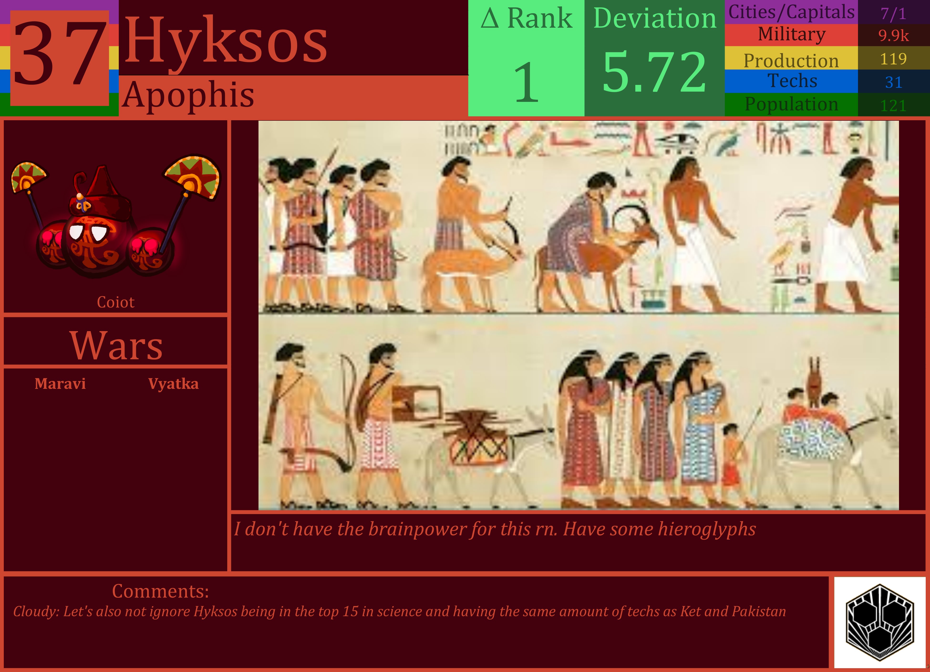 CBR In-Game Screenshot of Hyksos