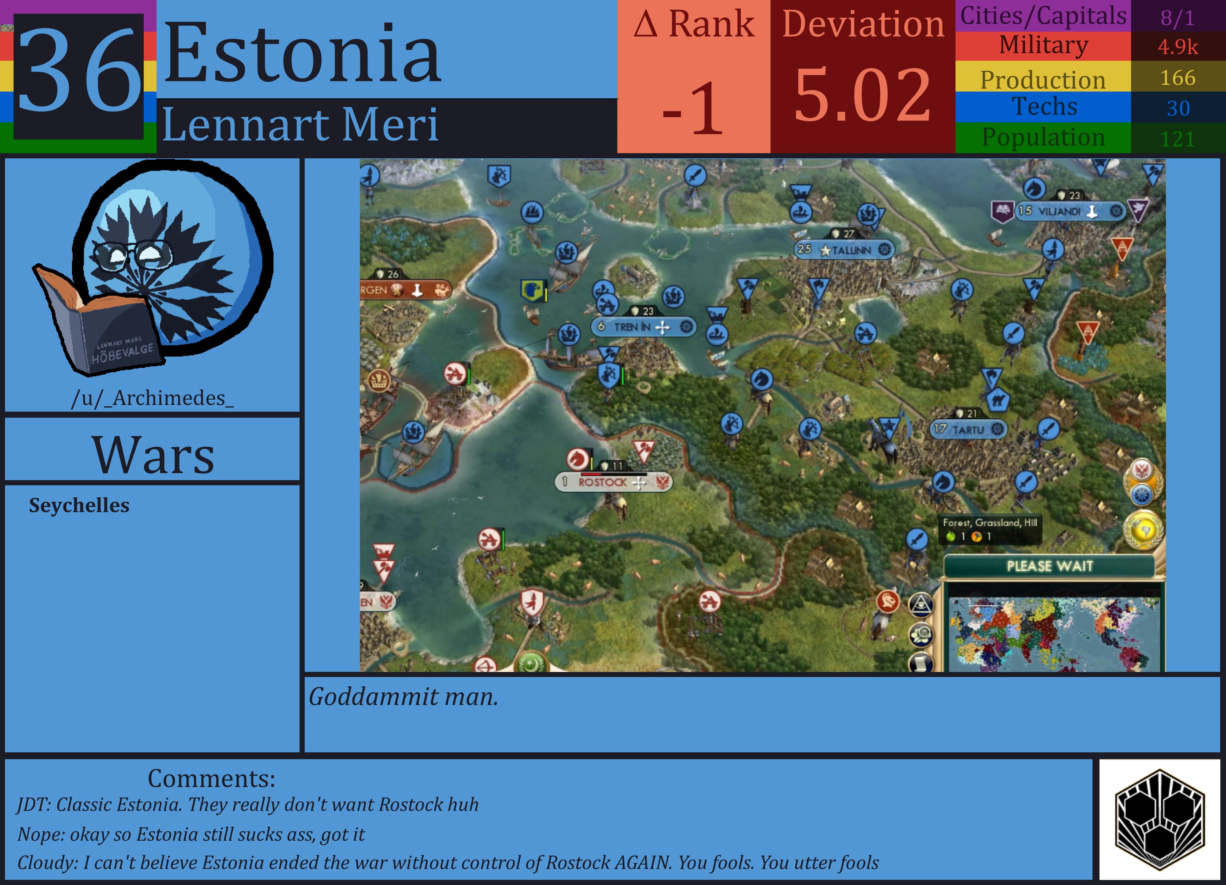 CBR In-Game Screenshot of Estonia