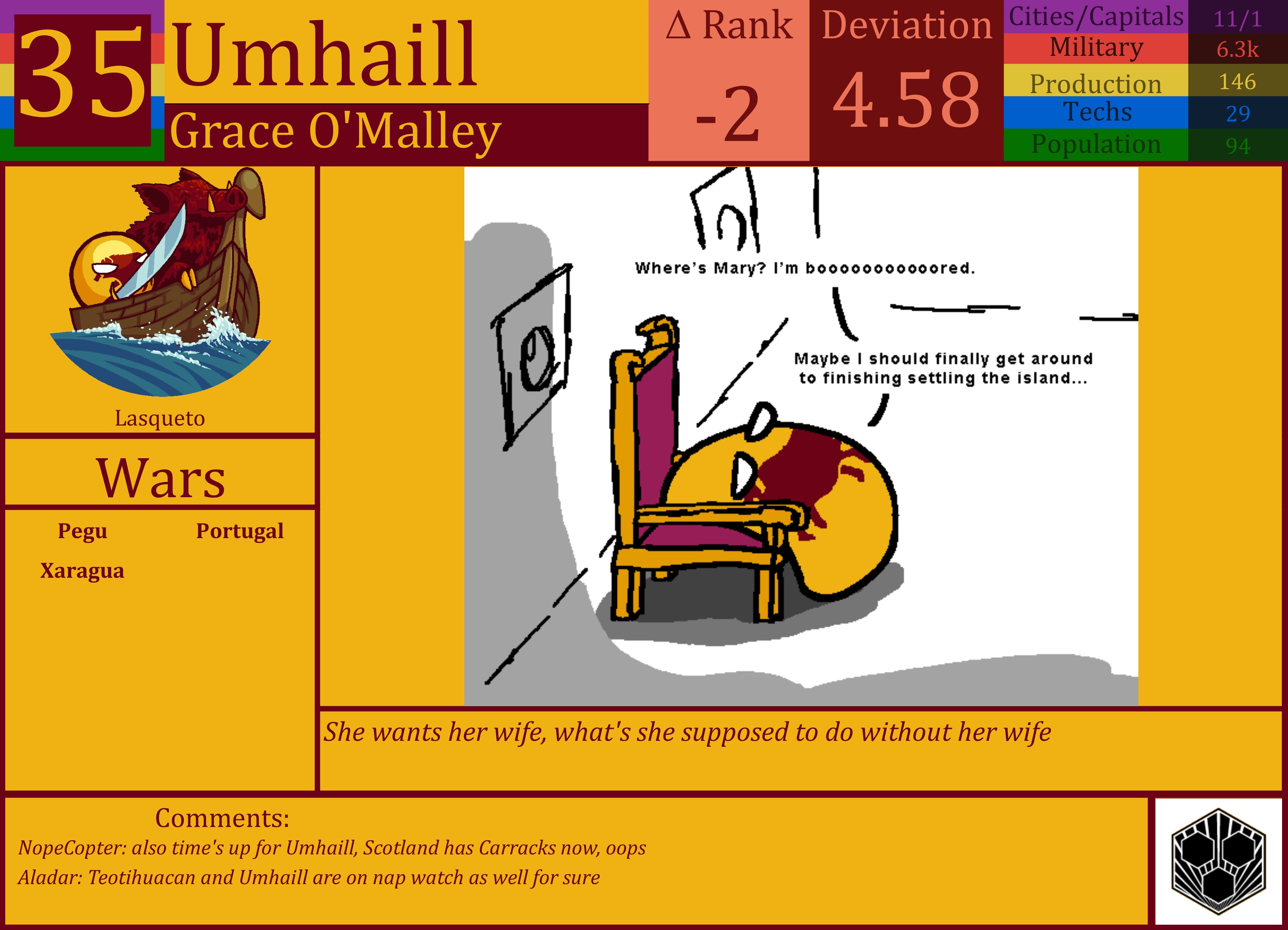 CBR In-Game Screenshot of Umhaill