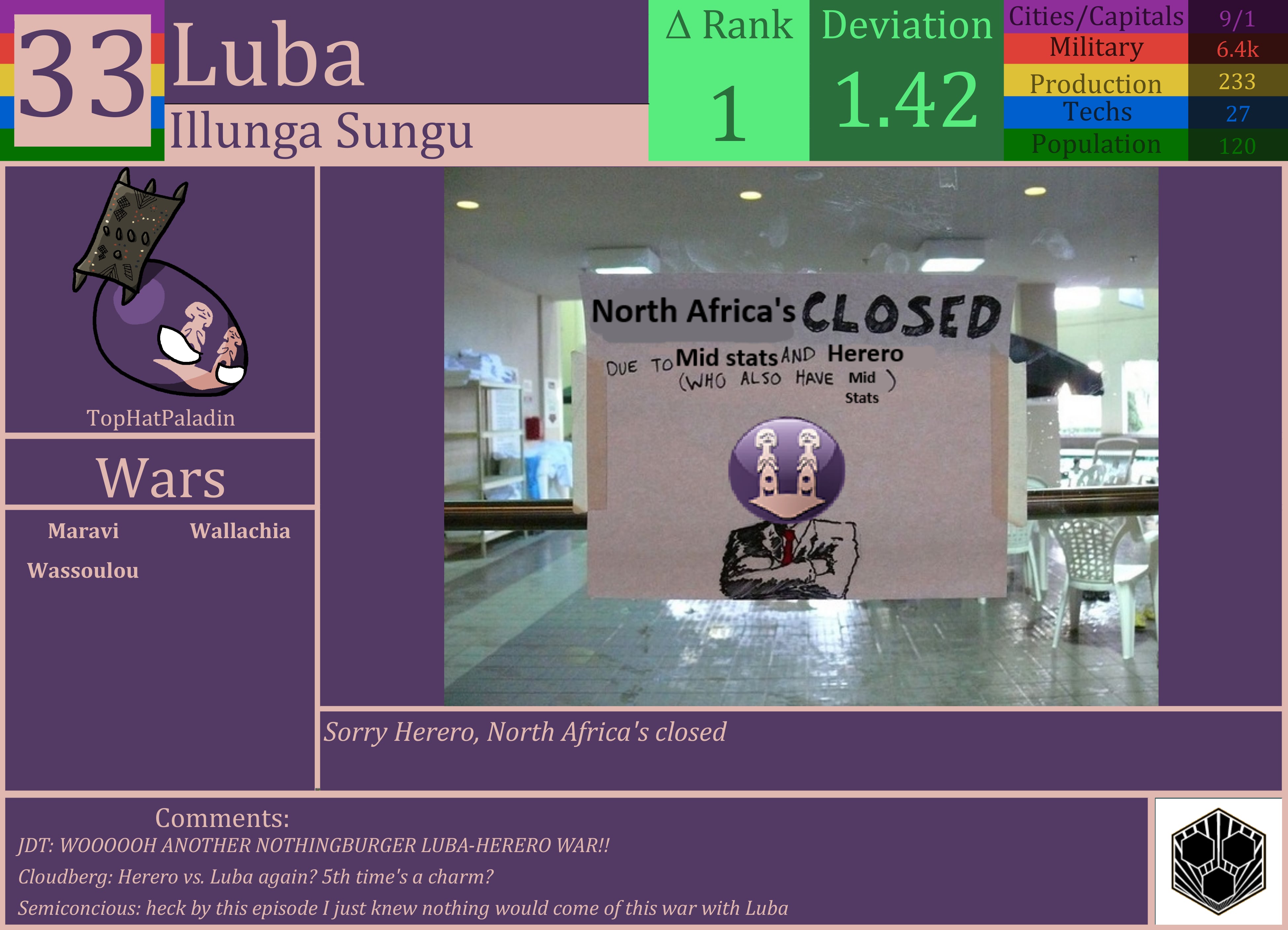 CBR In-Game Screenshot of Luba