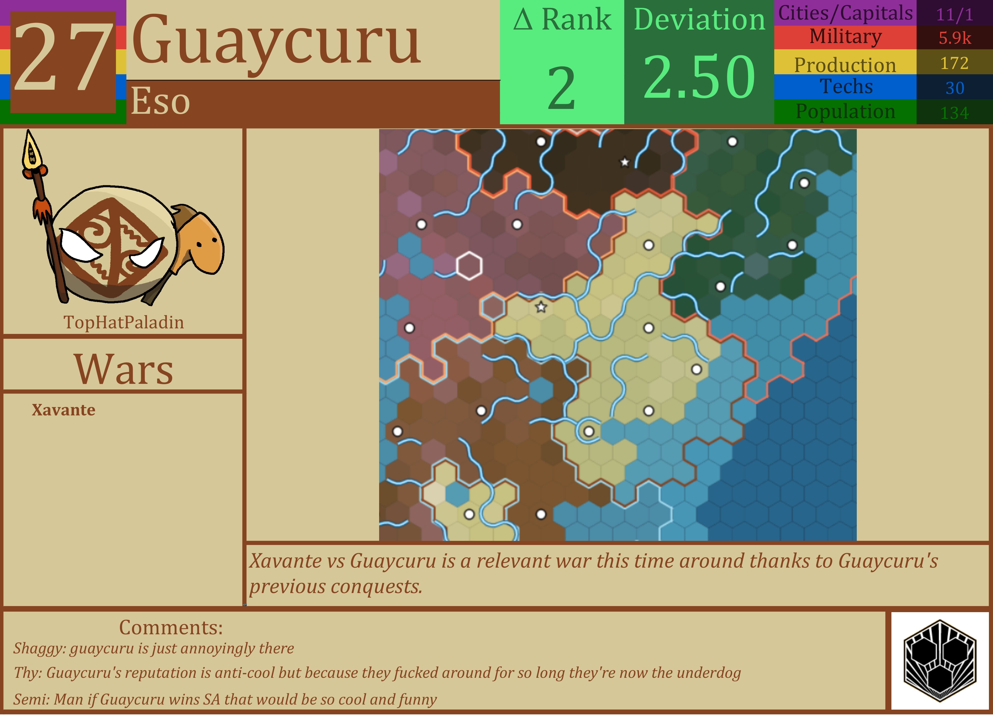 CBR In-Game Screenshot of Guaycuru