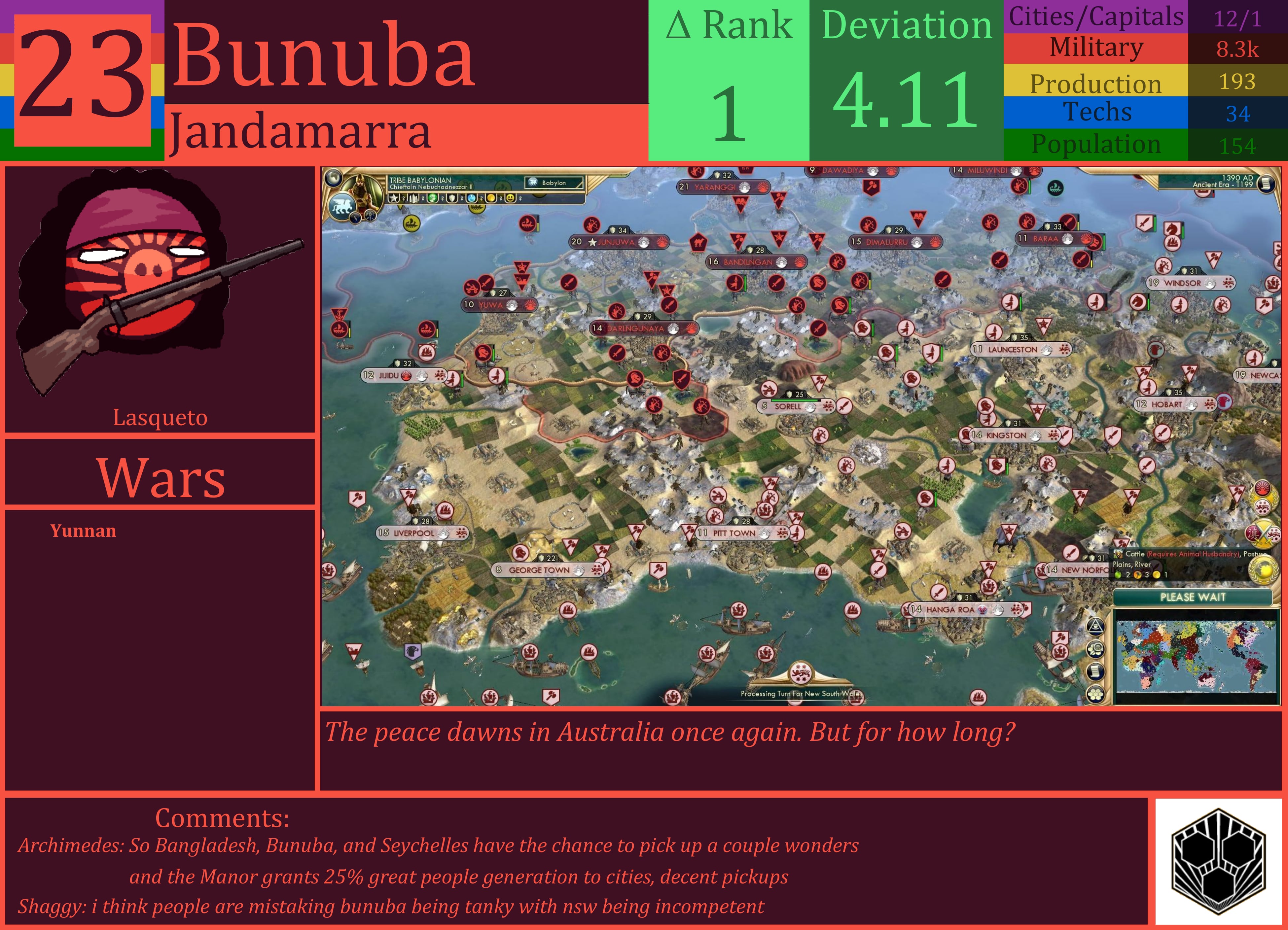 CBR In-Game Screenshot of Bunuba