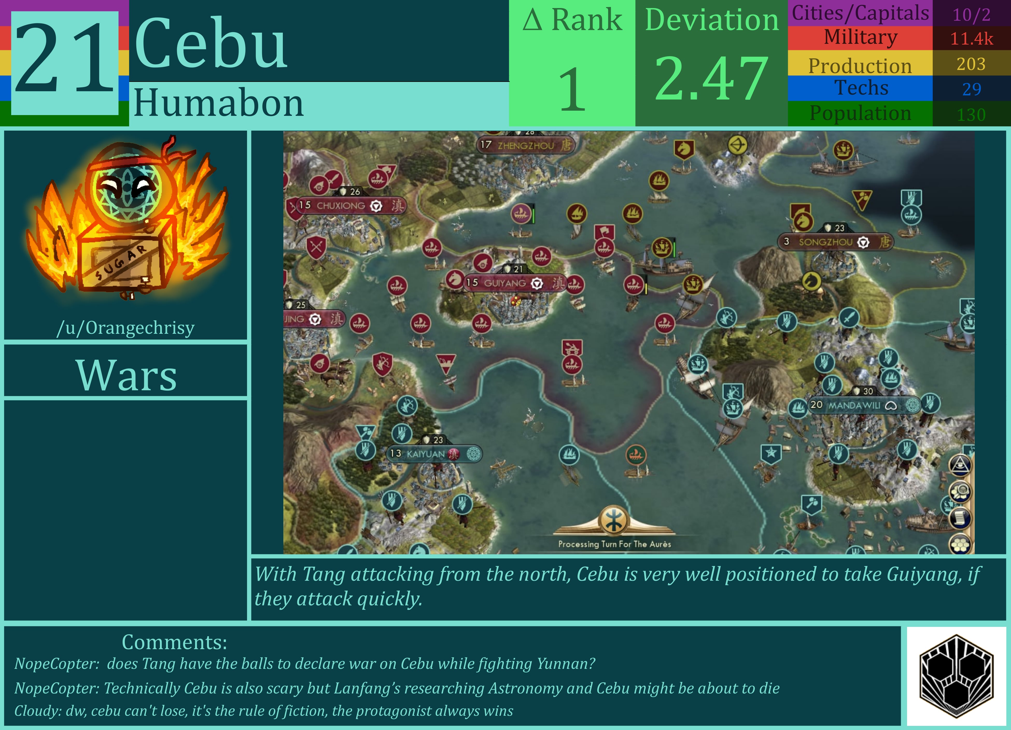 CBR In-Game Screenshot of Cebu