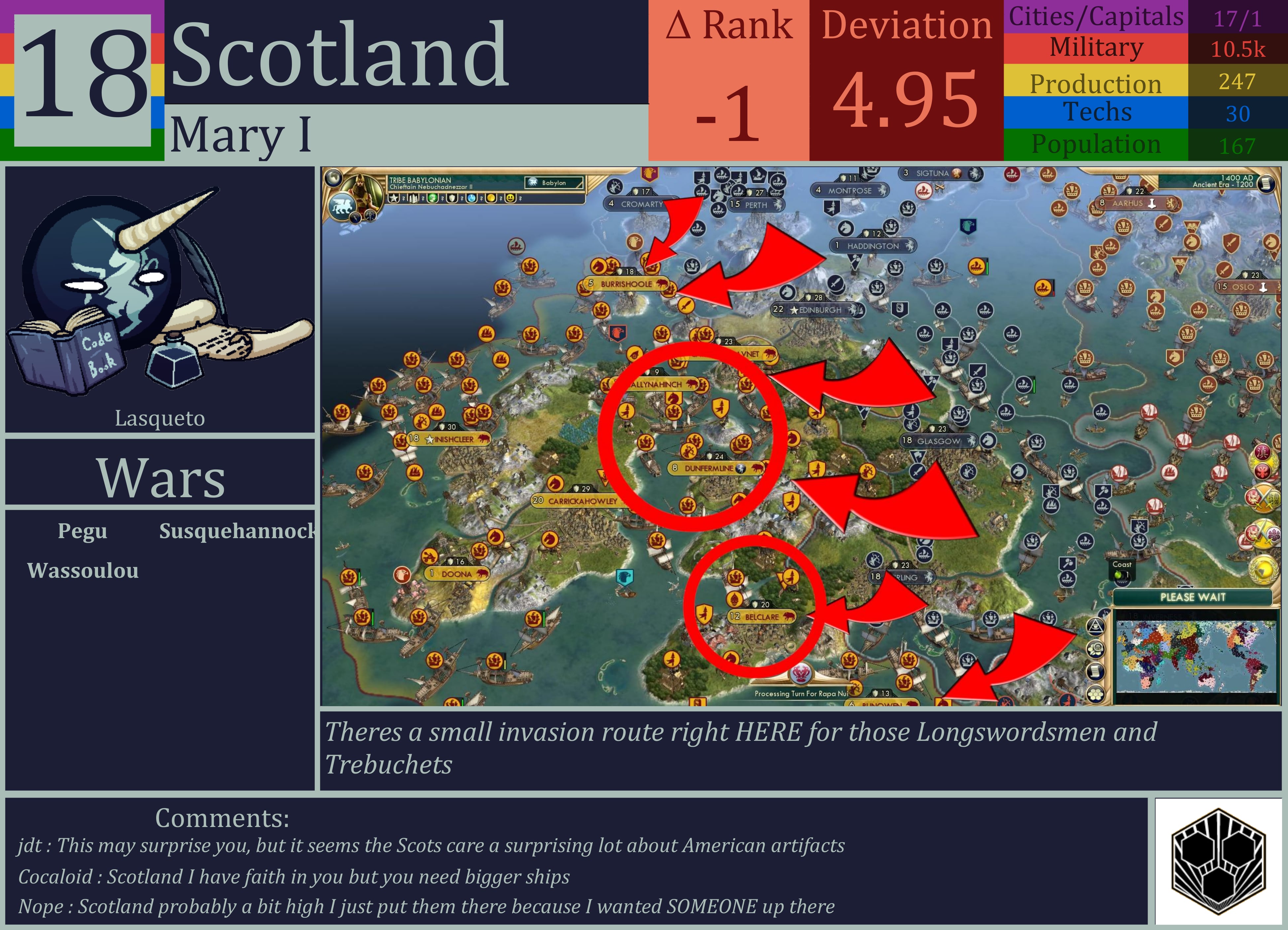 CBR In-Game Screenshot of Scotland