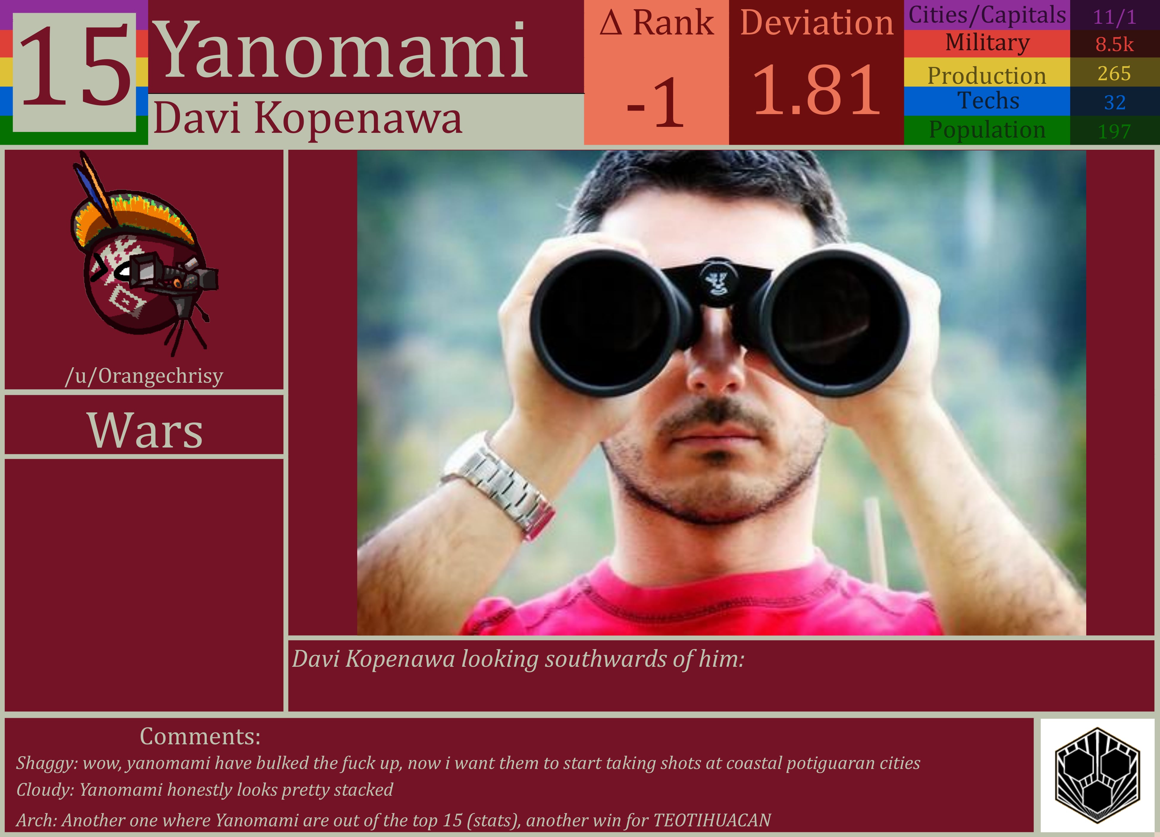 CBR In-Game Screenshot of Yanomami