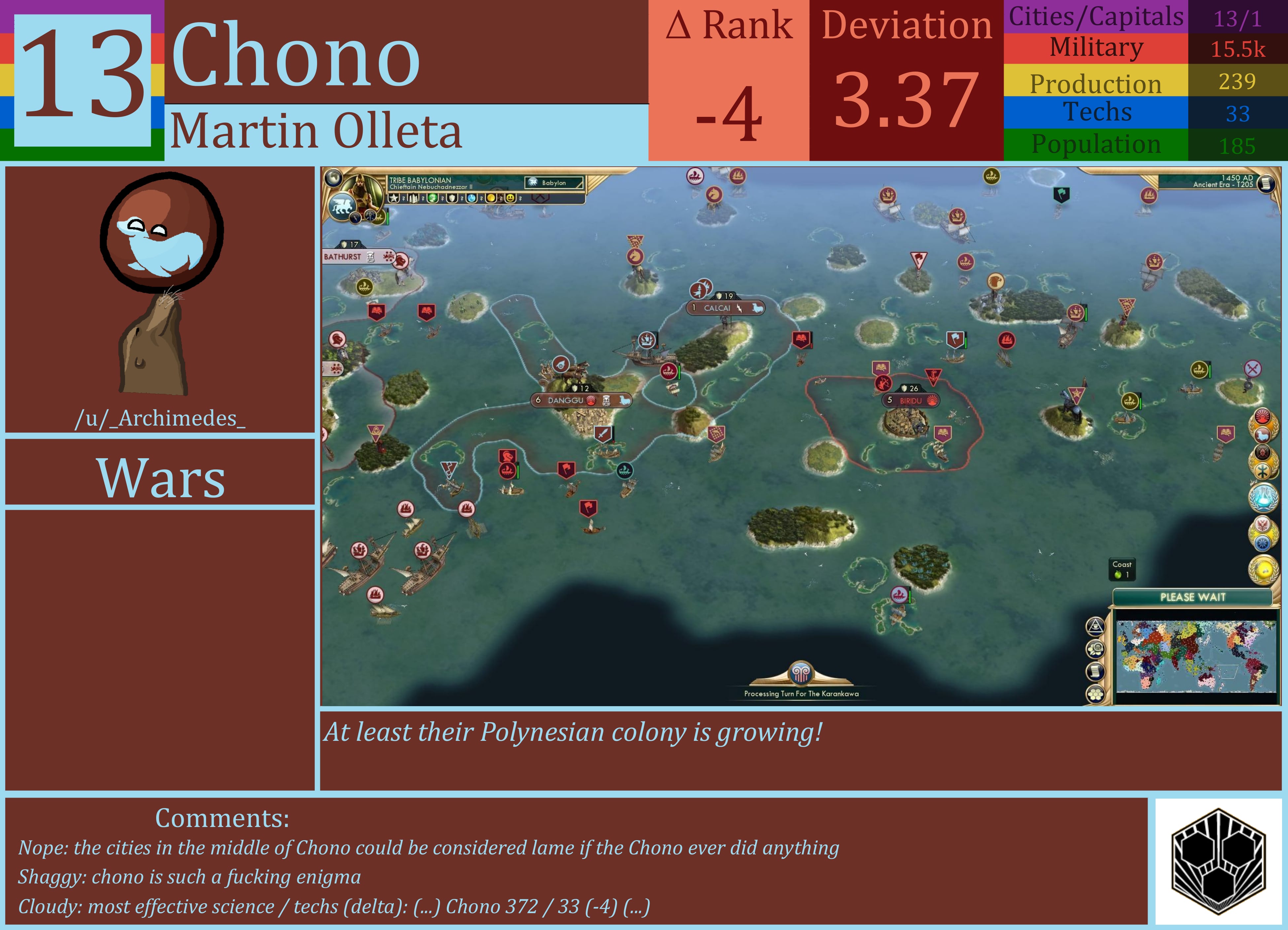 CBR In-Game Screenshot of Chono