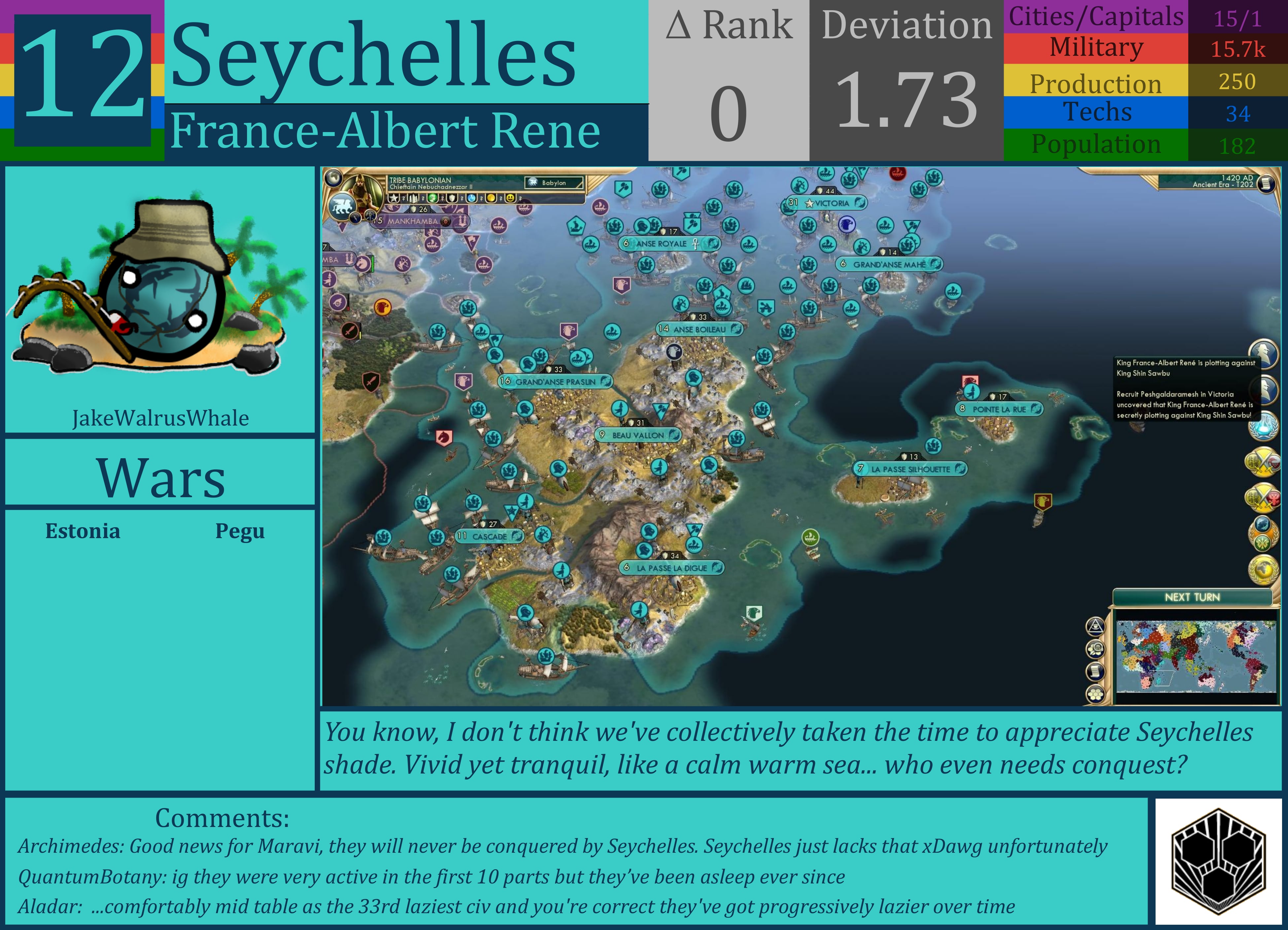 CBR In-Game Screenshot of Seychelles