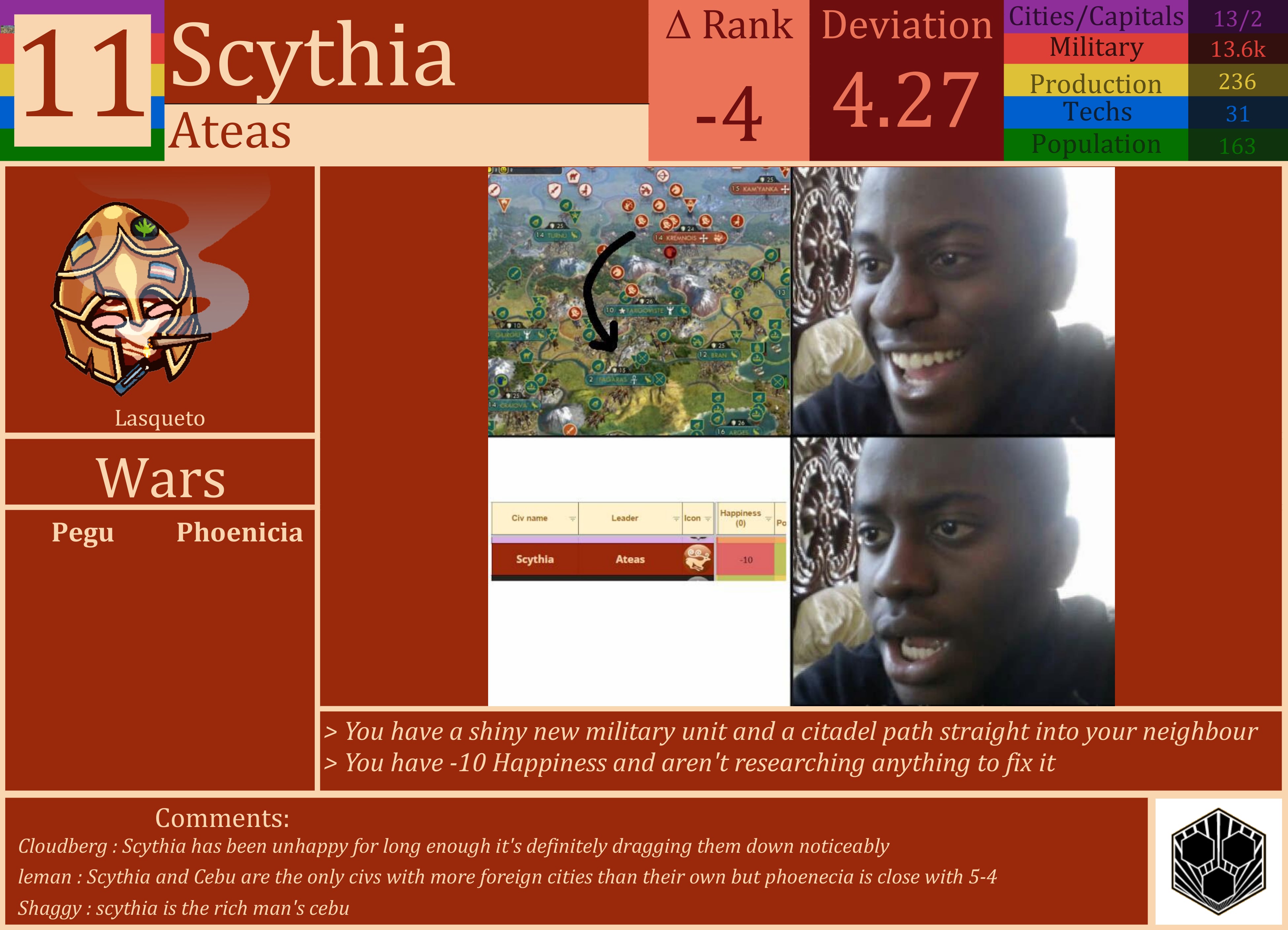 CBR In-Game Screenshot of Scythia