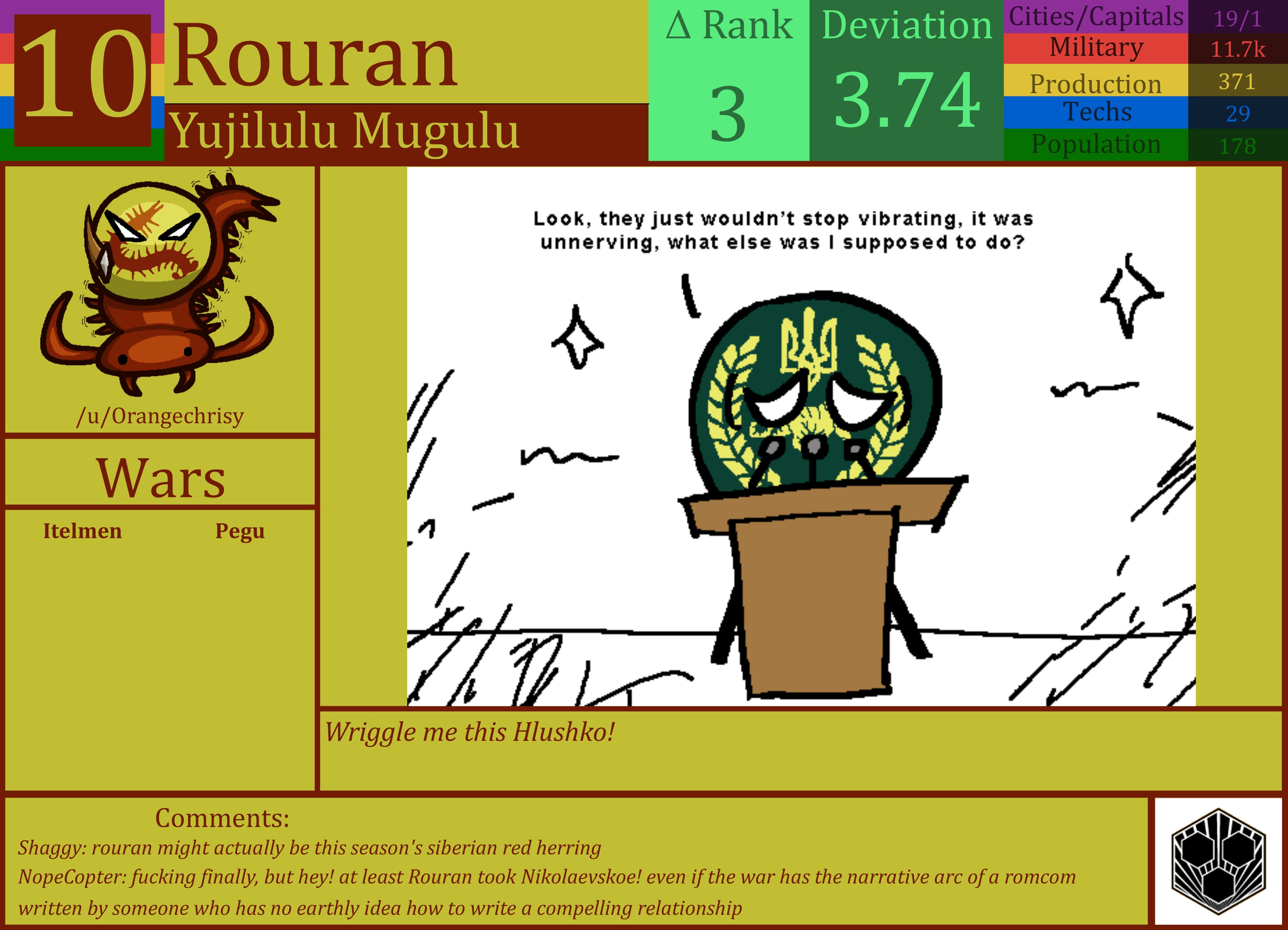 CBR In-Game Screenshot of Rouran