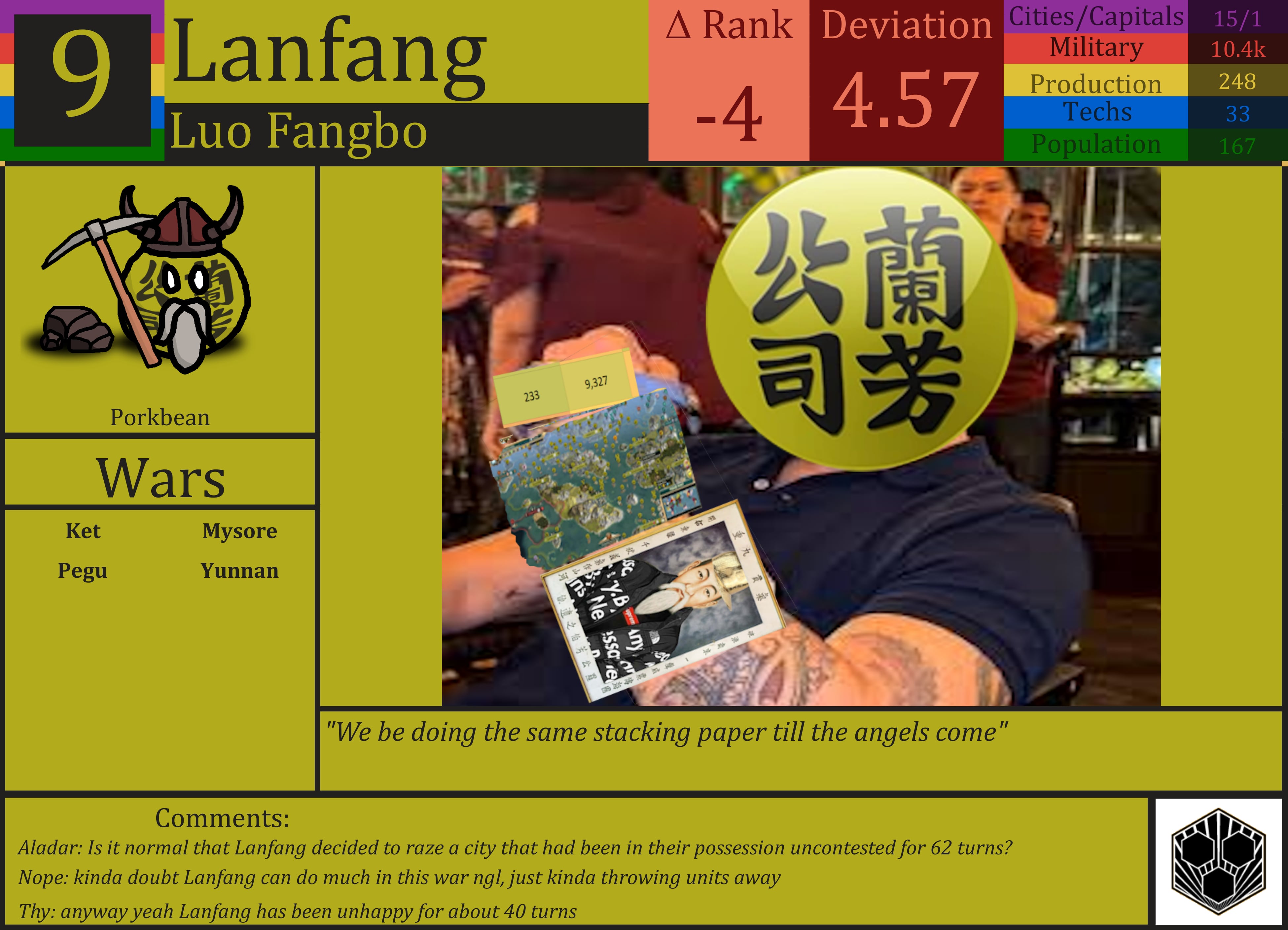 CBR In-Game Screenshot of Lanfang