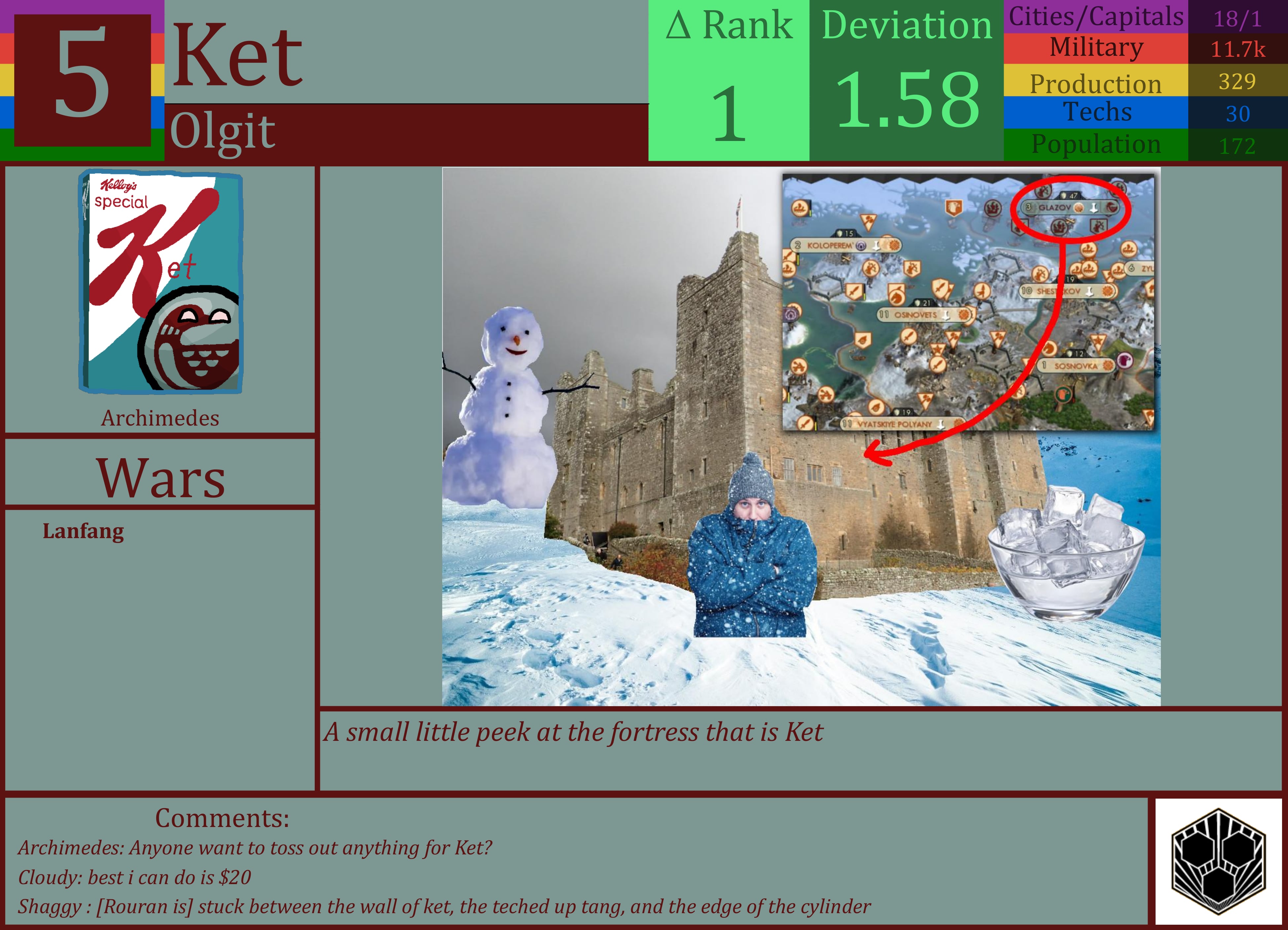 CBR In-Game Screenshot of Ket