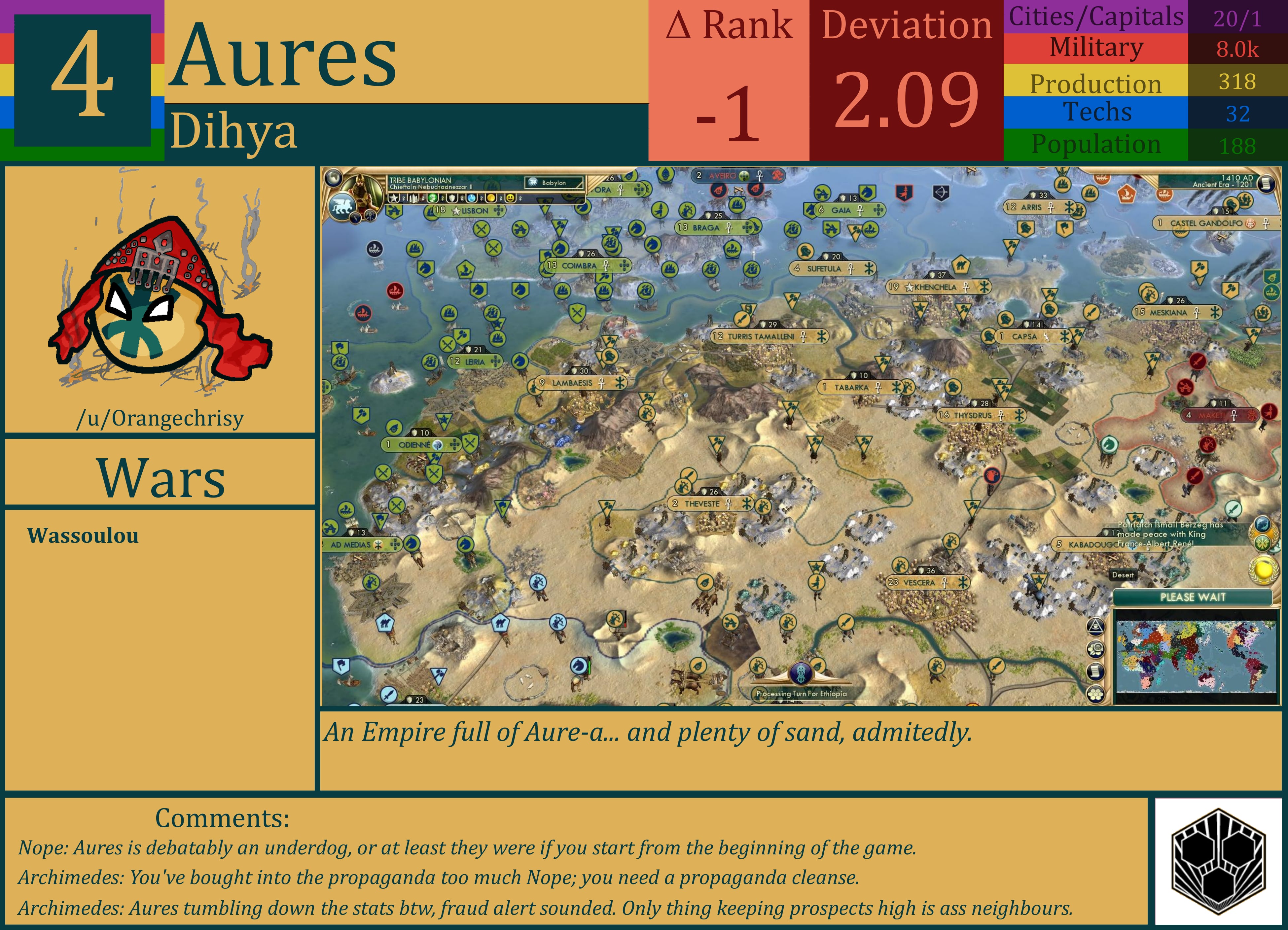 CBR In-Game Screenshot of Aures