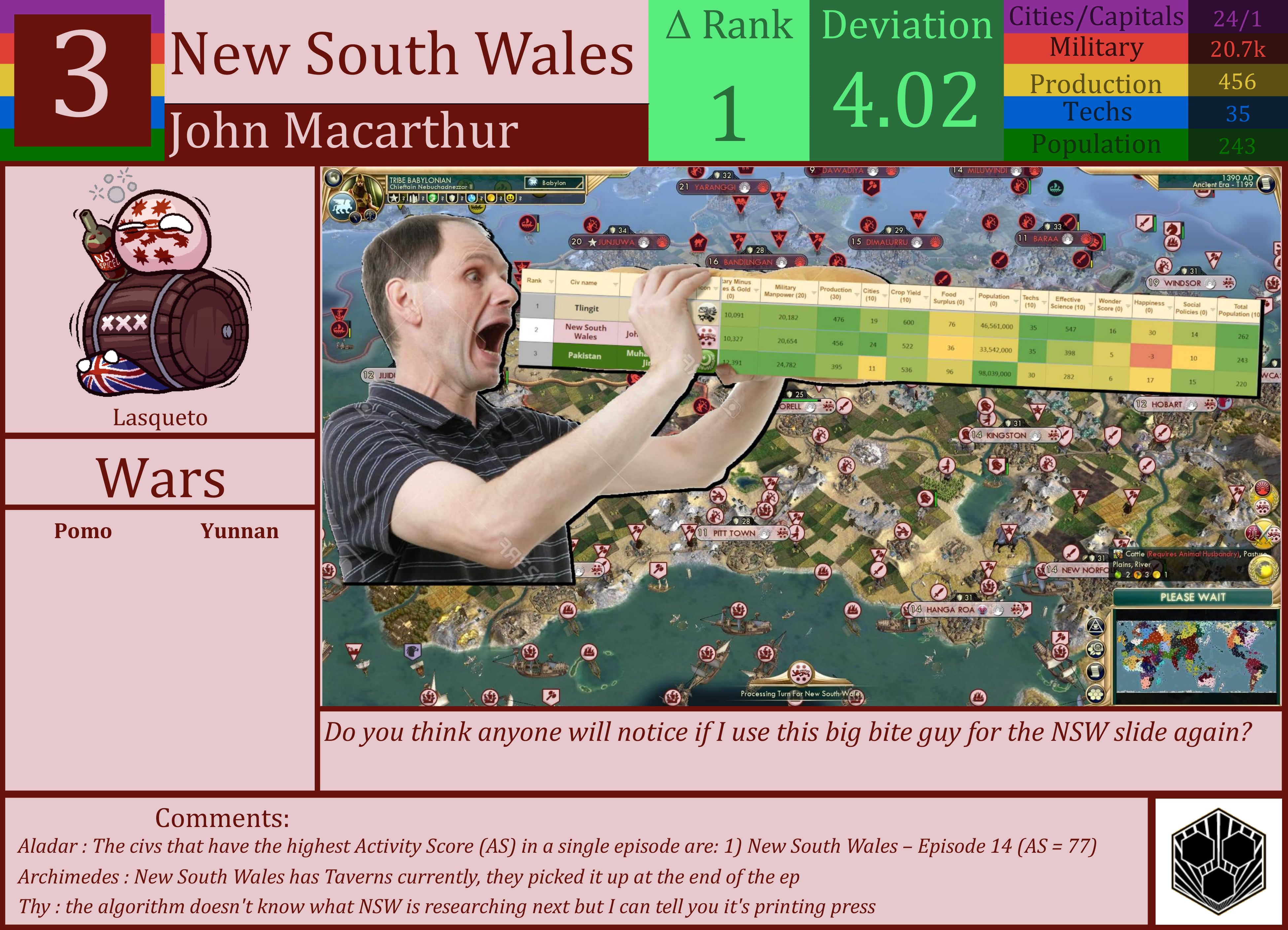 CBR In-Game Screenshot of New South Wales