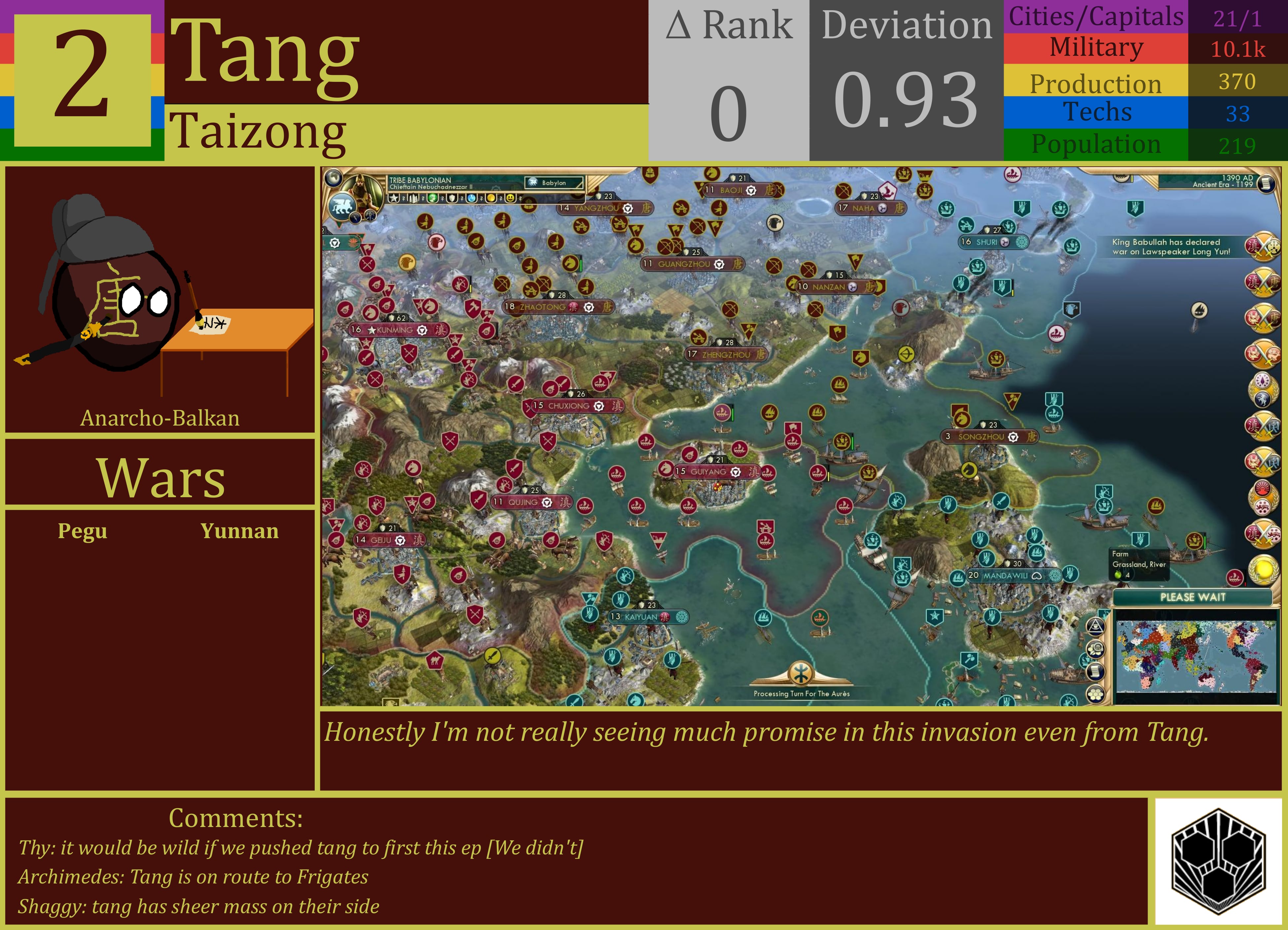 CBR In-Game Screenshot of Tang