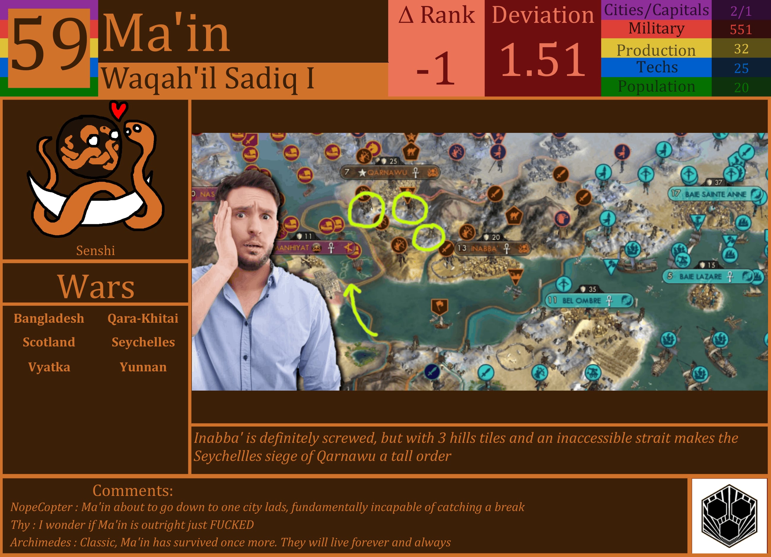 CBR In-Game Screenshot of Ma’in