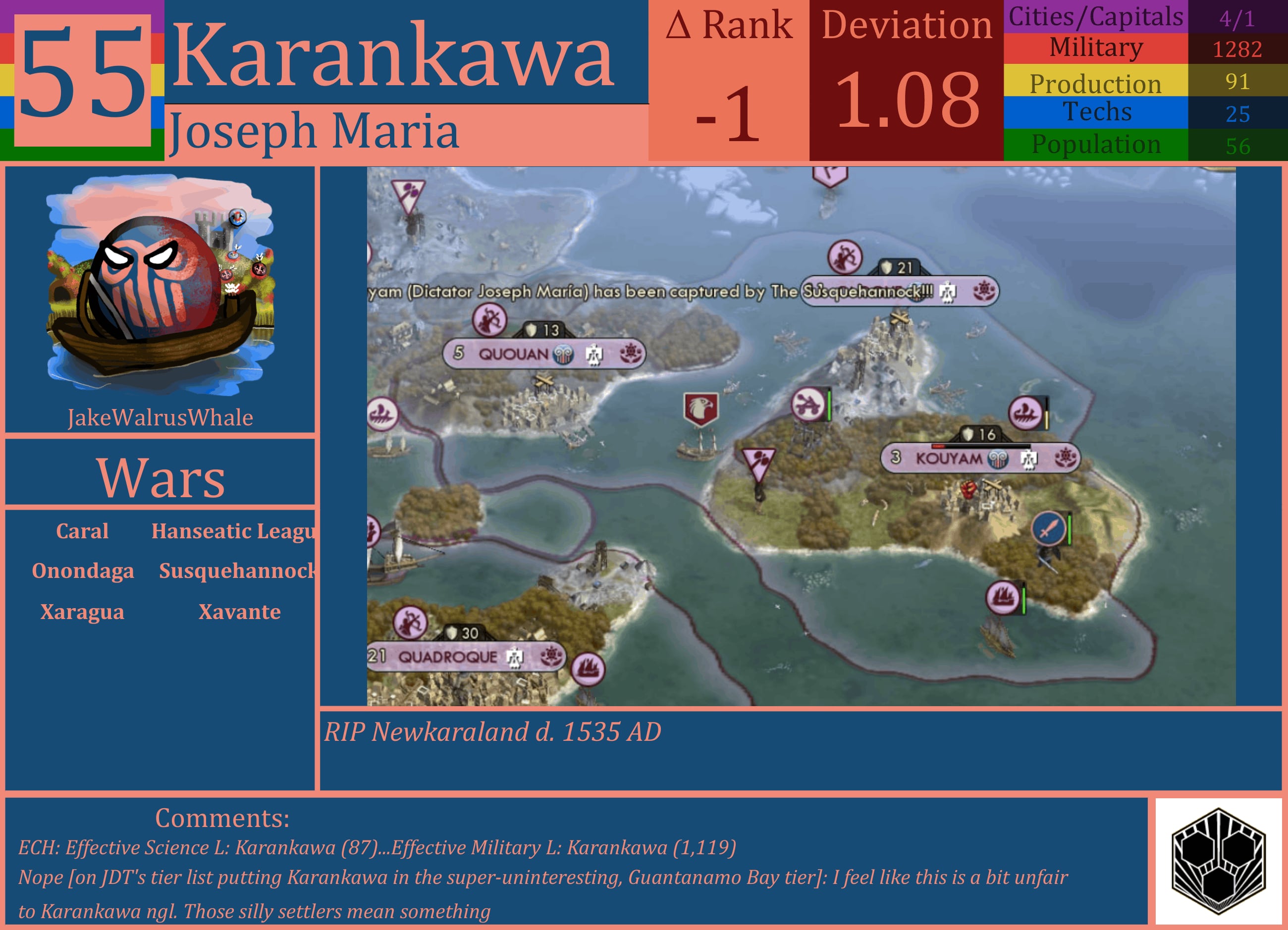 CBR In-Game Screenshot of Karankawa