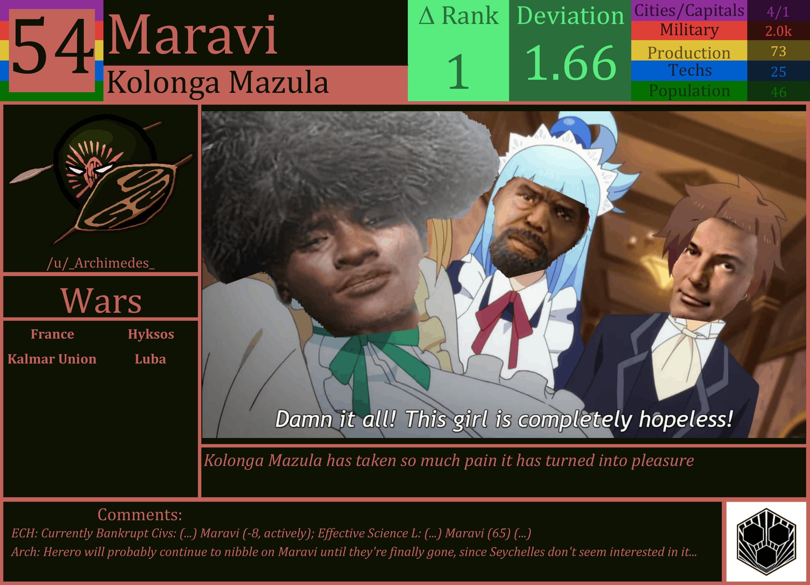 CBR In-Game Screenshot of Maravi