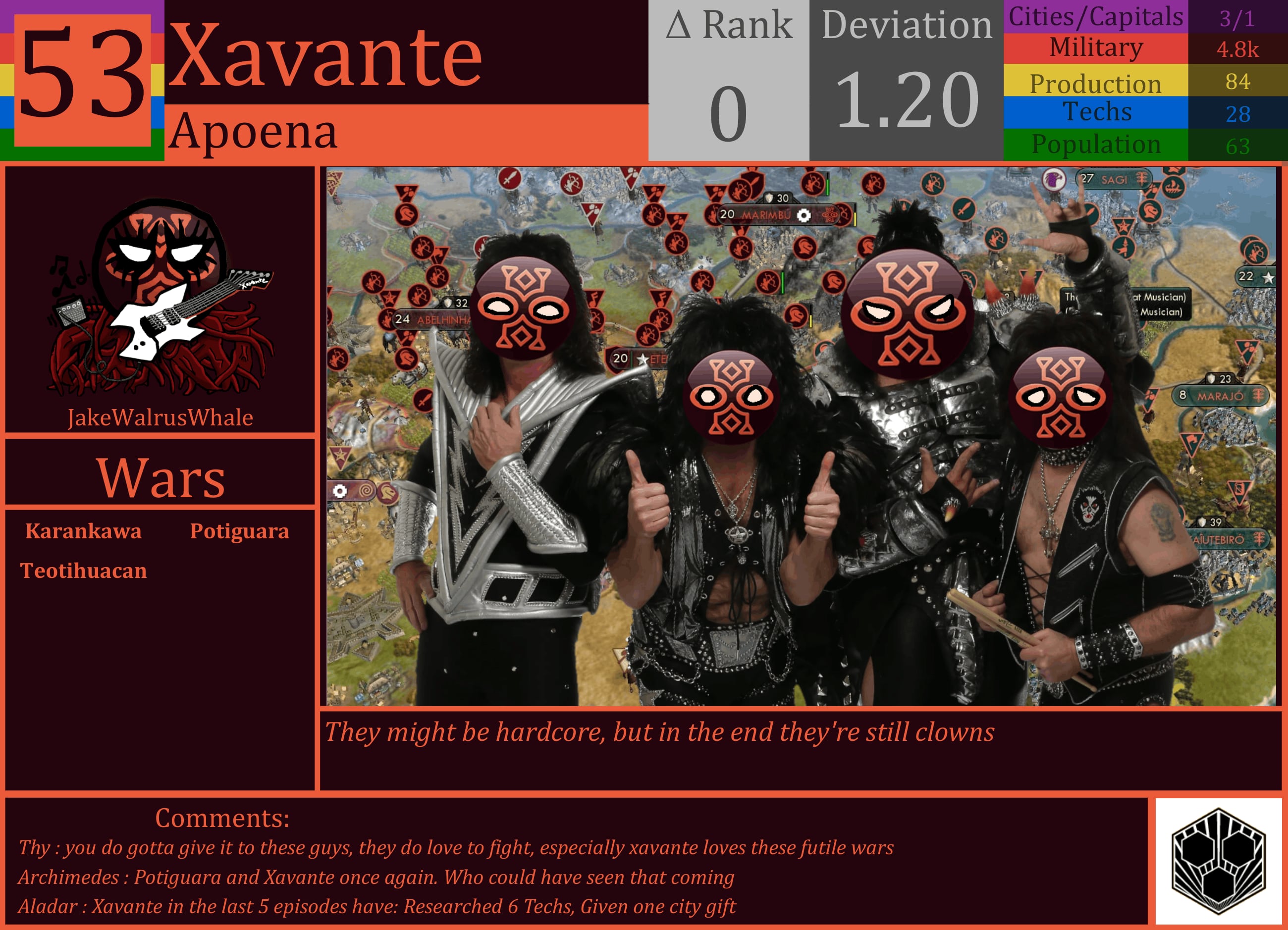 CBR In-Game Screenshot of Xavante