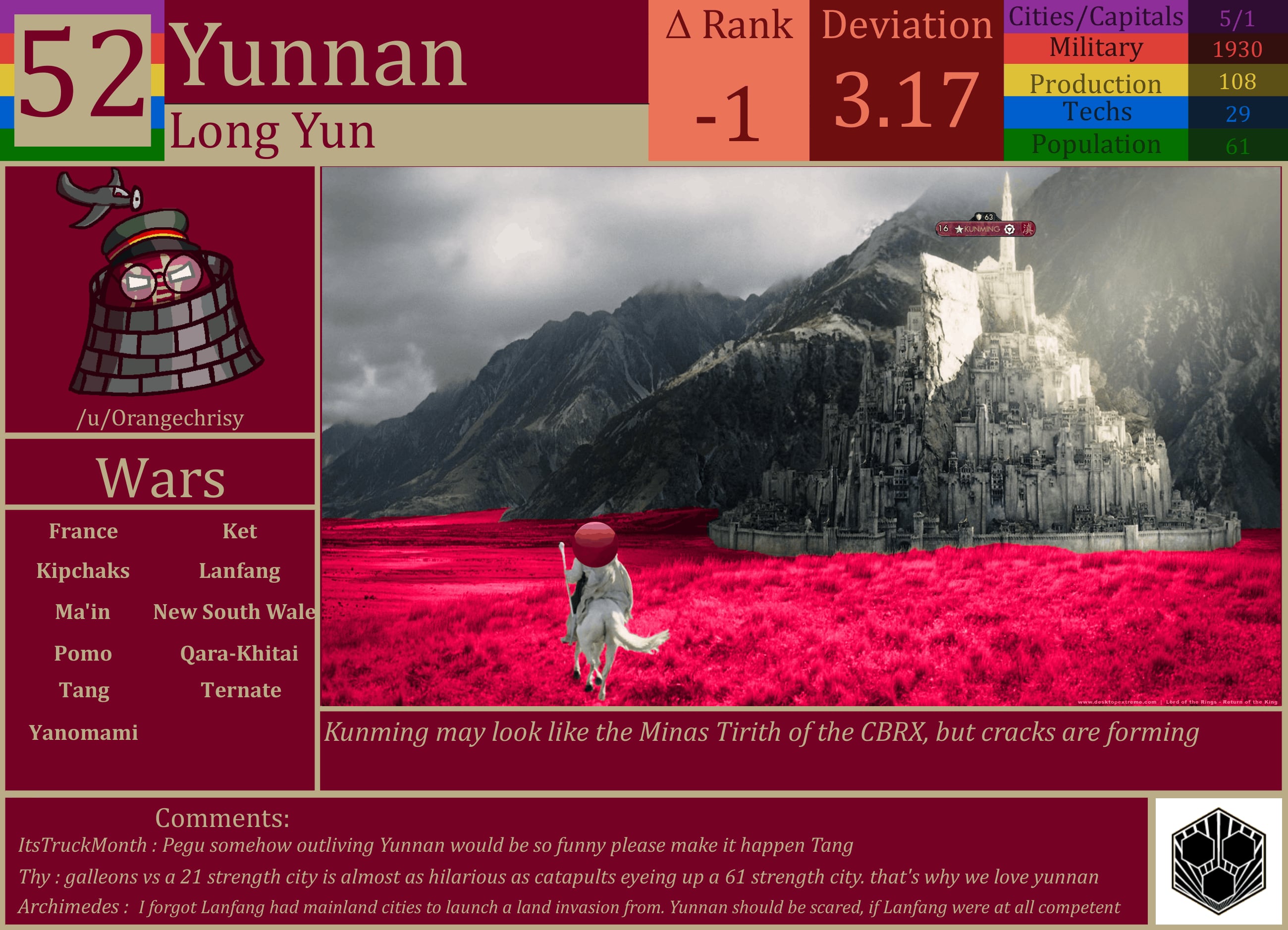 CBR In-Game Screenshot of Yunnan