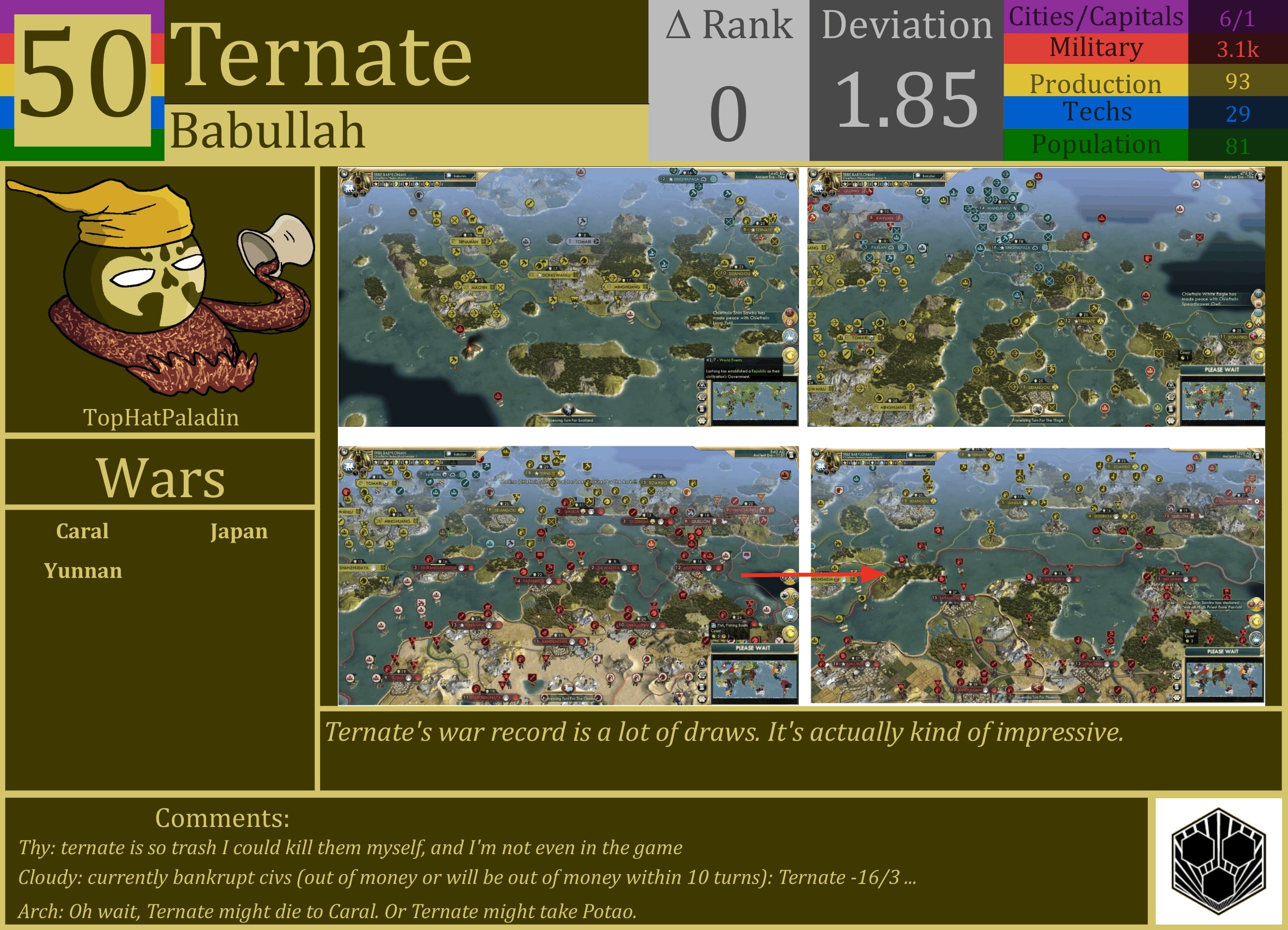 CBR In-Game Screenshot of Ternate