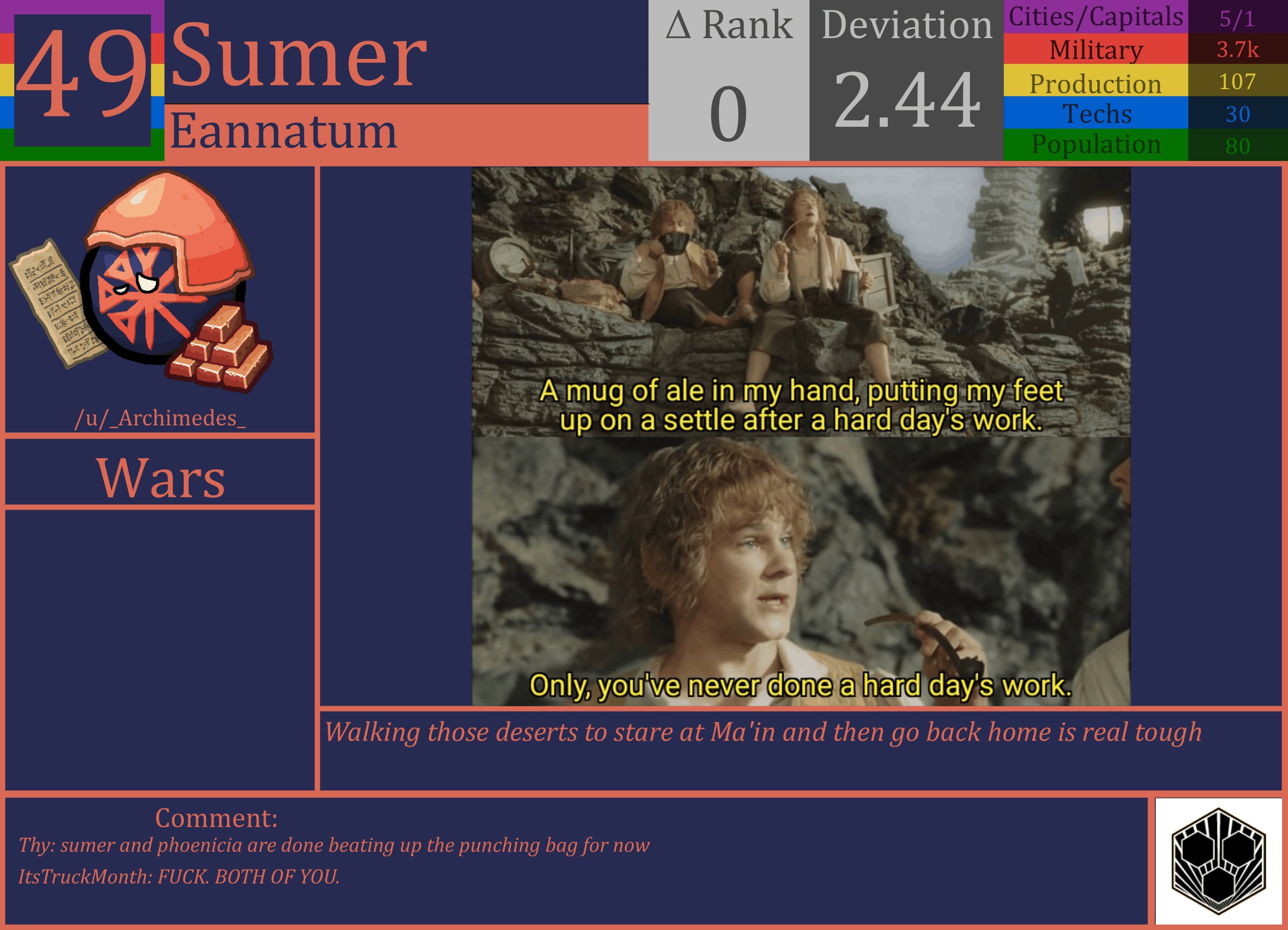 CBR In-Game Screenshot of Sumer