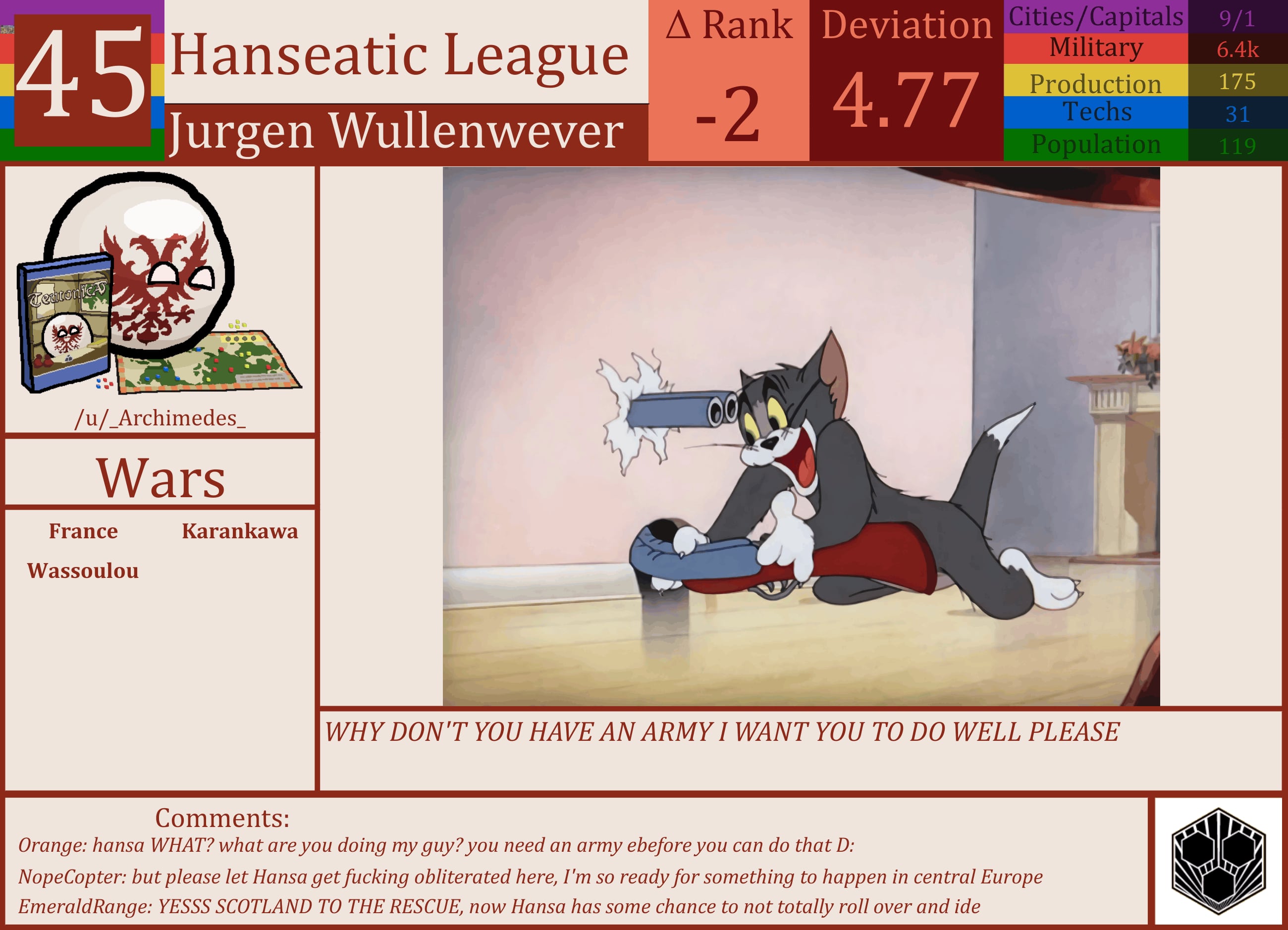 CBR In-Game Screenshot of Hanseatic League