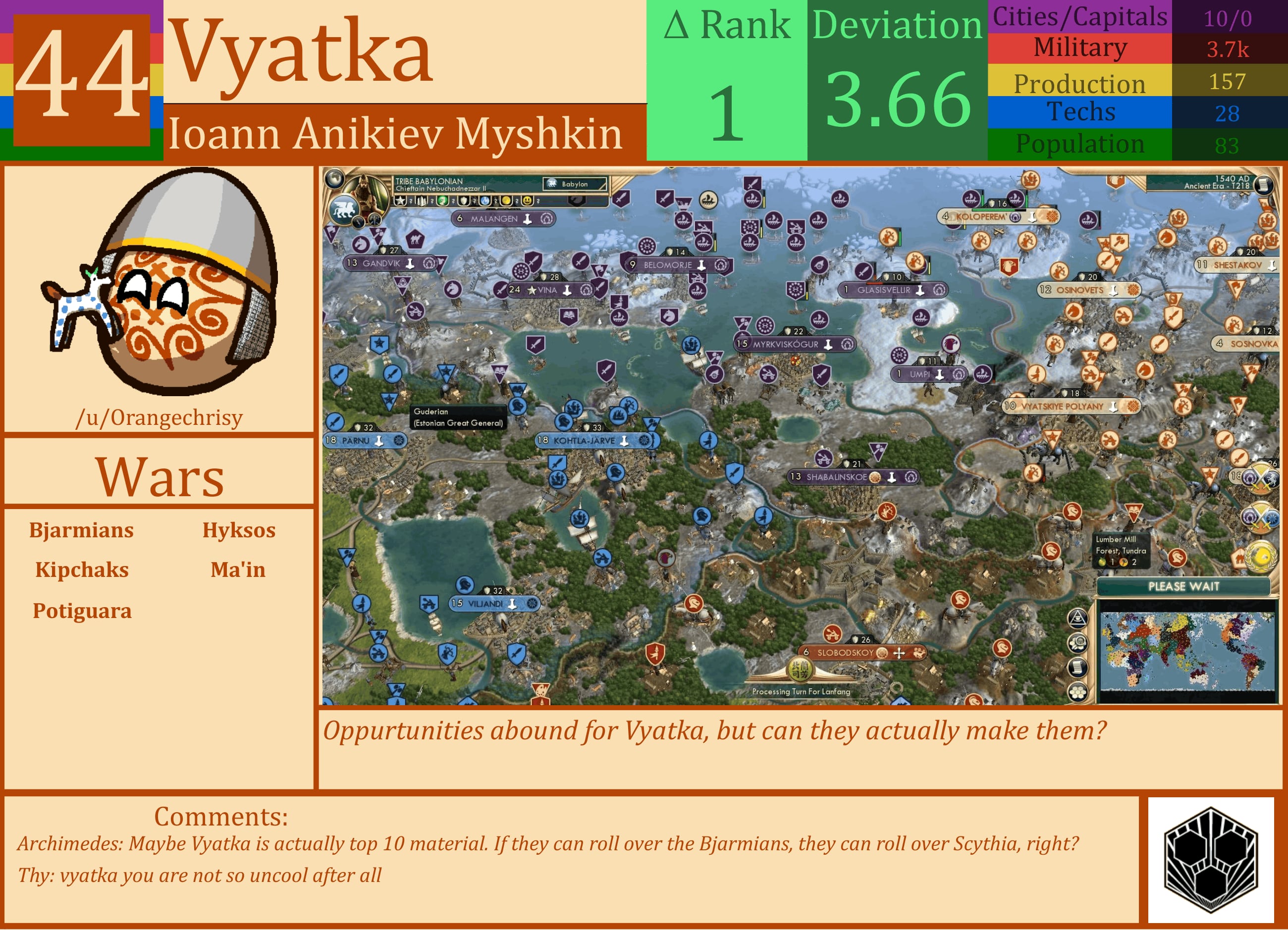 CBR In-Game Screenshot of Vyatka