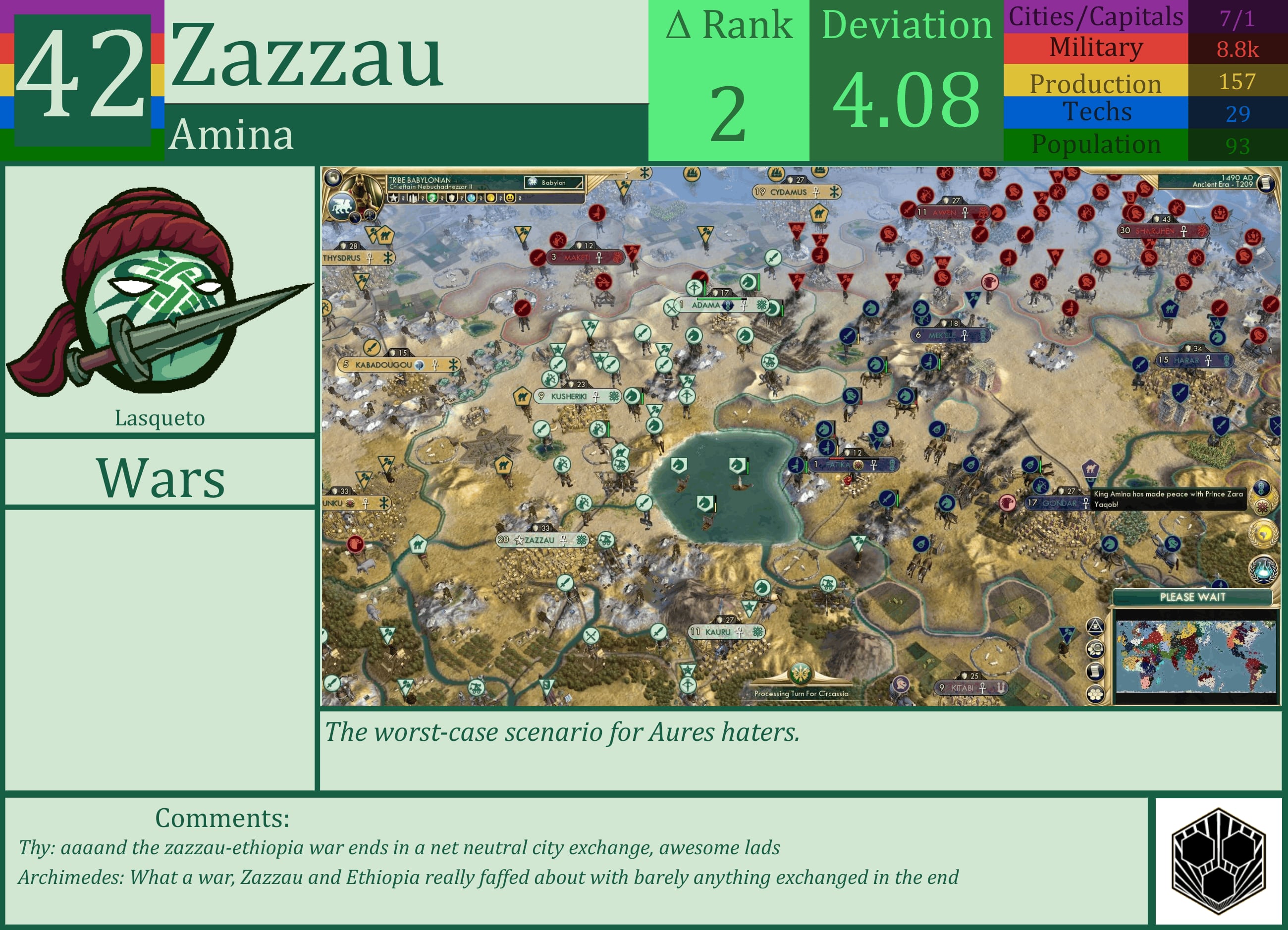 CBR In-Game Screenshot of Zazzau