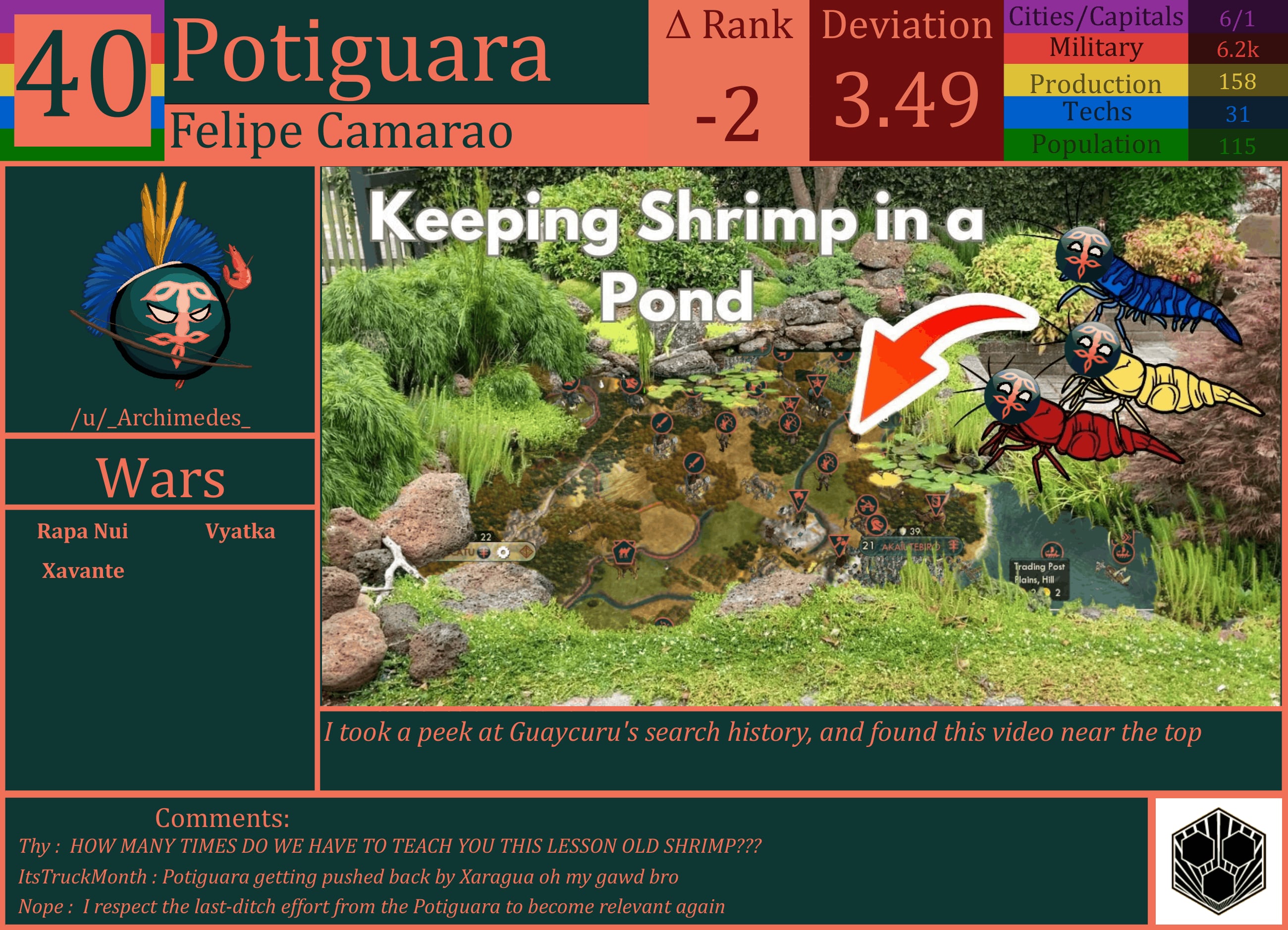 CBR In-Game Screenshot of Potiguara
