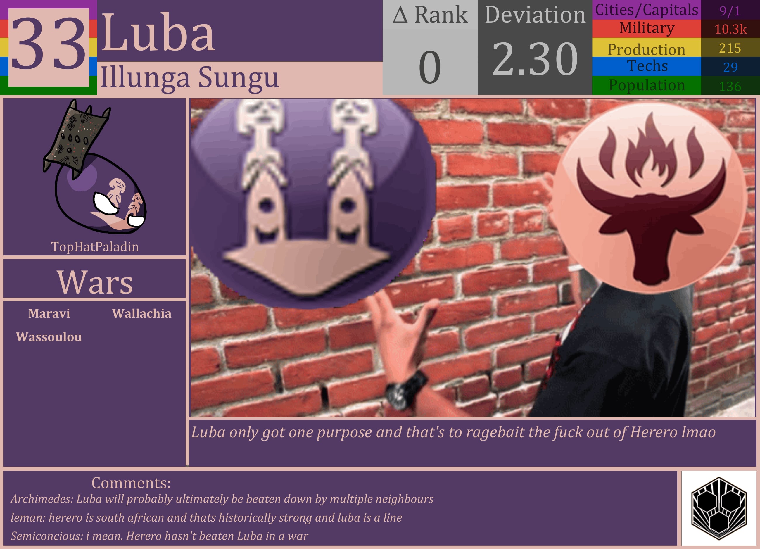 CBR In-Game Screenshot of Luba
