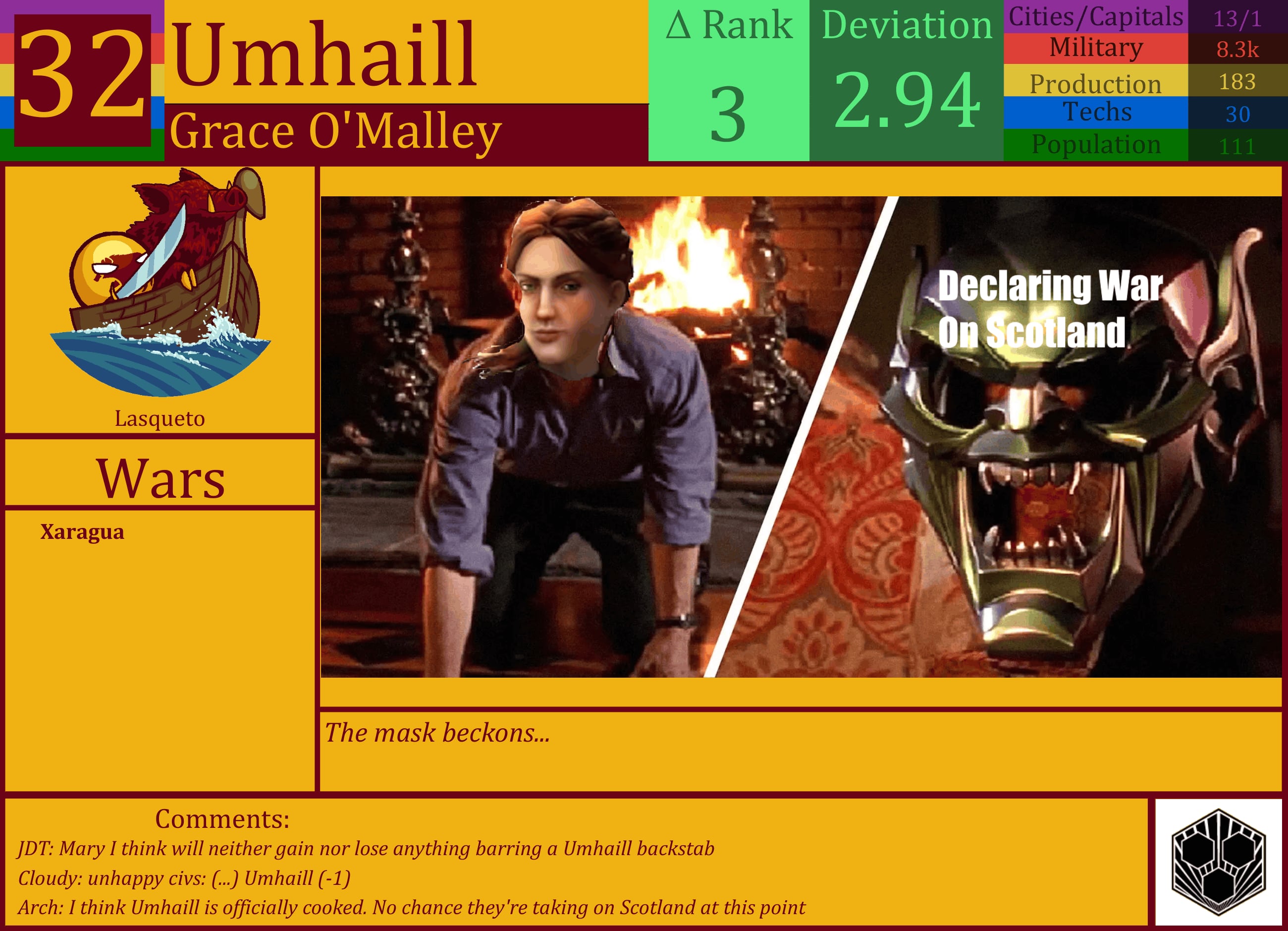 CBR In-Game Screenshot of Umhaill