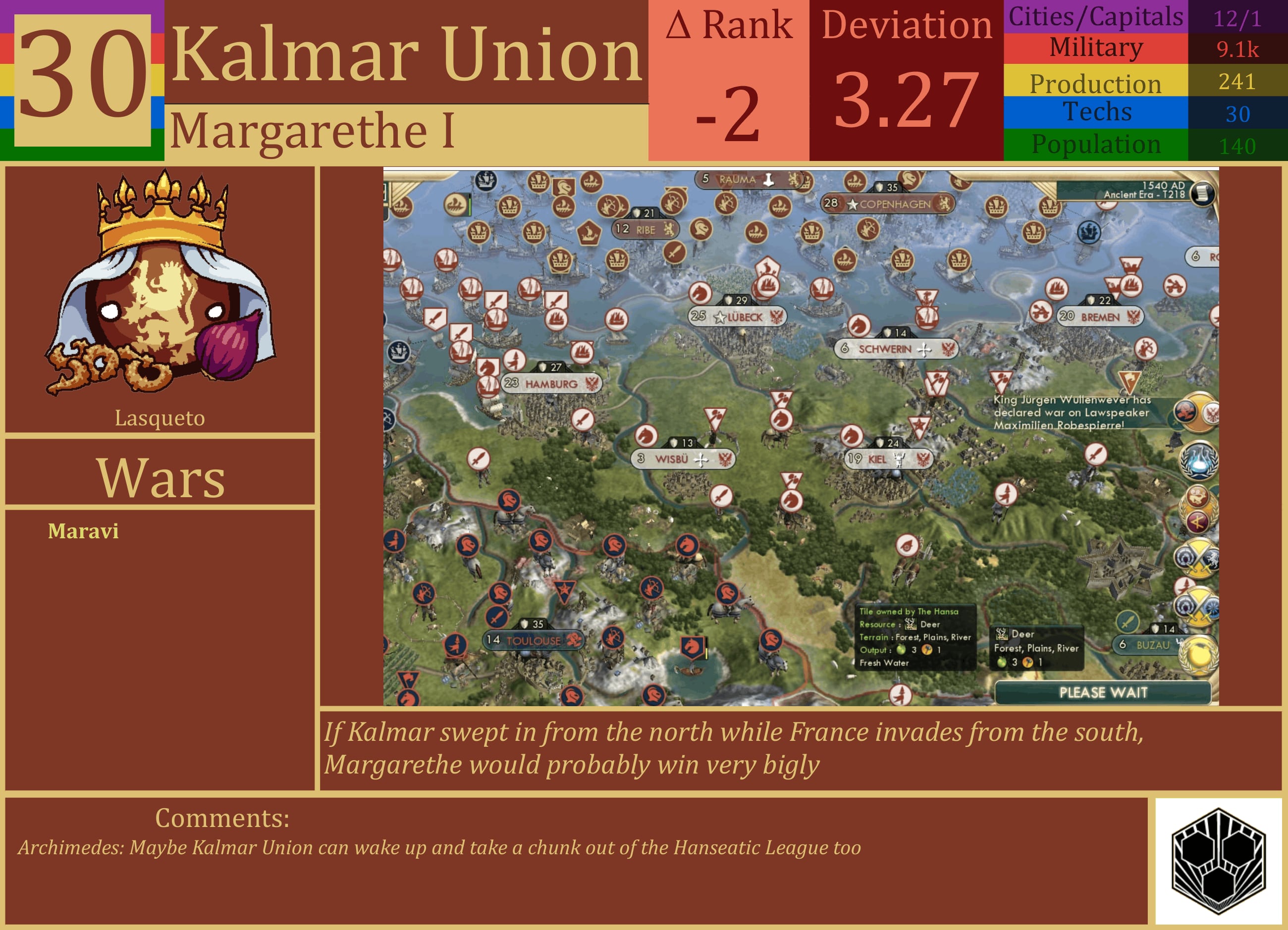 CBR In-Game Screenshot of Kalmar Union